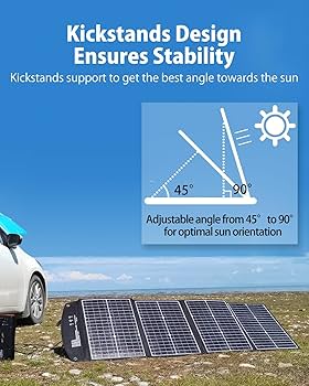ELECAENTA 120W Portable Solar Panel for Power Station