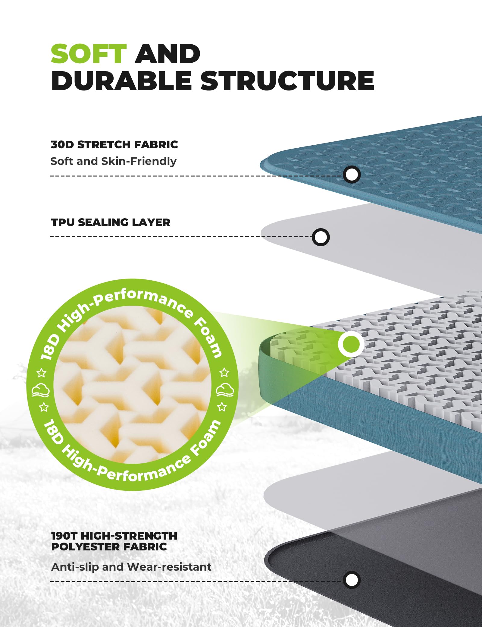 Matelas de Camping Auto-gonflant 10 cm – Mousse + Air, Structure Télescopique en Y, R-Value 6, Double/Solo, Compact & Portable, Étanche, pour Randonnée/Tente/Van