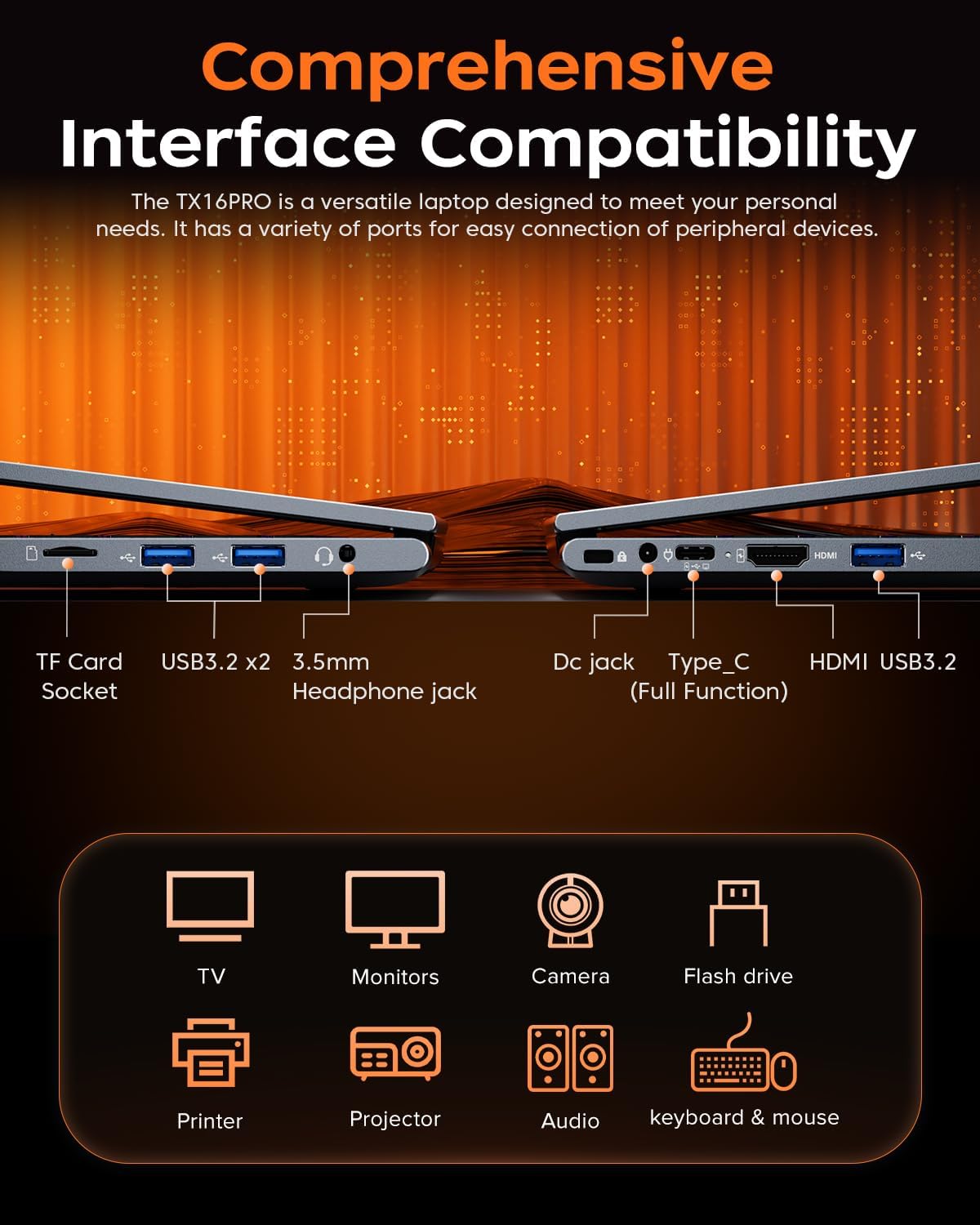 Left side of ACEMAGIC LX16PRO laptop showing TF card socket, two USB 3.2 ports, and 3.5mm headphone jack