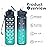 Hyeta 32 oz Water Bottles with Times to Drink and Straw, Motivational Water Bottle with Time Marker, Leakproof, Drinking Sports Water Bottle for Fitness, Gym and Outdoor