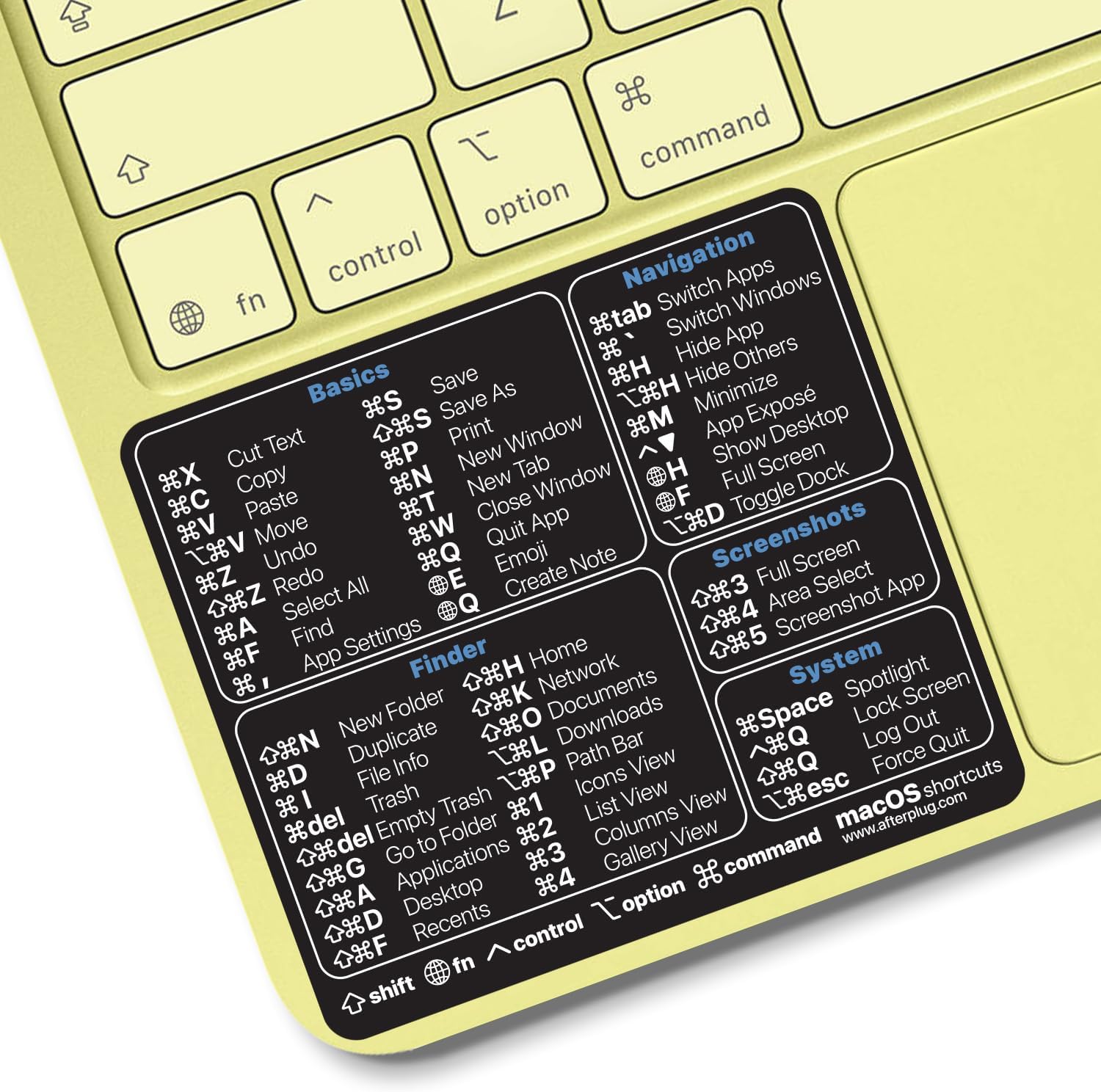 2026 Mac OS Shortcuts Sticker - Keyboard Shortcut Cheat Sheet, Vinyl Decal, No Residue, for MacBook Air, Pro & 2026 MacBook Neo - Black