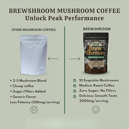 Miniatura 8 de PrimePick's Brewshroom Café de hongos 10 en 1 con 2000 mg de hongos adaptogénicos, instantáneo, arábica tostado medio, sin gluten, sin nerviosismo,