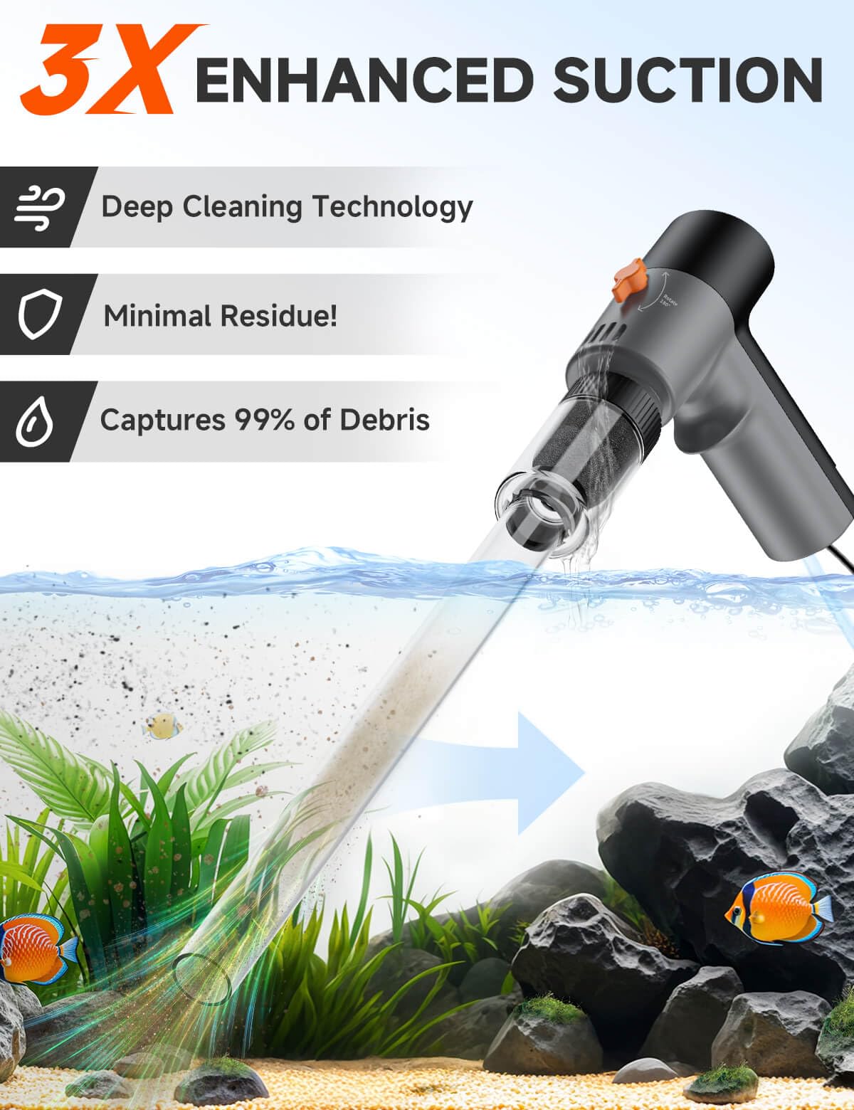 Limpiador eléctrico de grava para acuarios, limpiador de acuarios de alta presión con aspiradora de grava para acuario, aspiradora multifunción 6 en 1 con cambiador de agua y filtro de arena