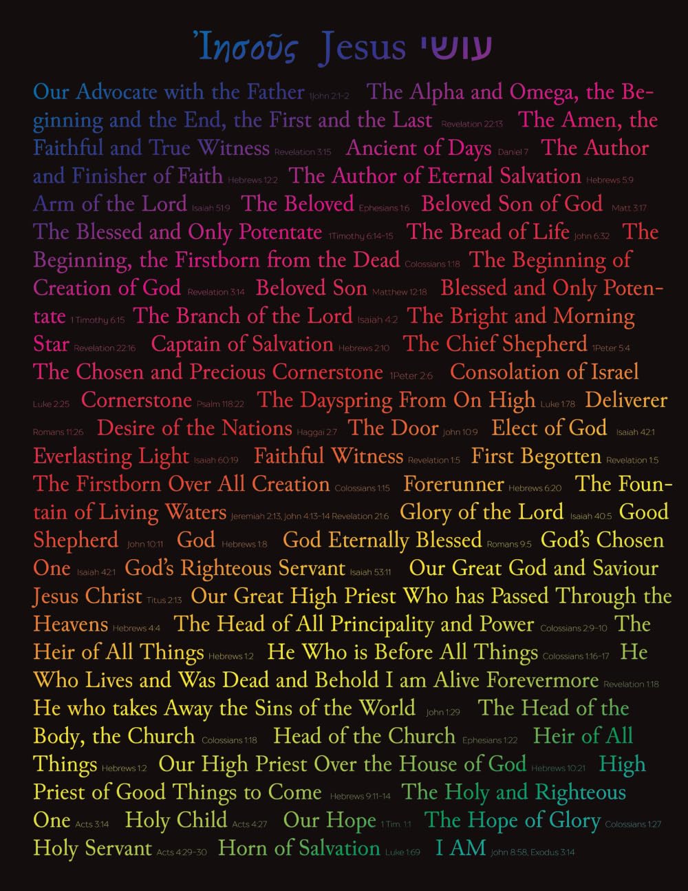 Names of Jesus Notebook: Prayer Journal, Woman and Men, Perfect Devotional Gift, Christian Note Book, Names of Jesus, Titles of the Lord, Christian ... Day Gift, Bible Quoted Notebook, Spectrum