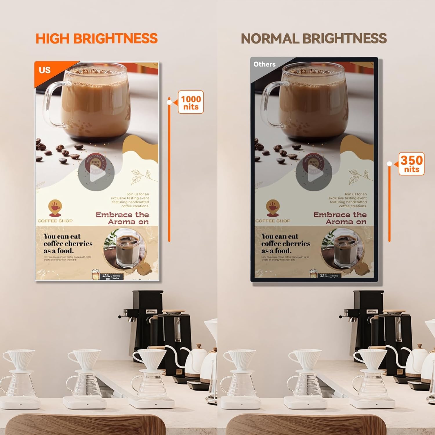 Digital Signage Display 40 Zoll Wandmontierter Werbebildschirm, 4K HD Digitales Menüboard, 1000 Nits Helligkeit Wand Werbedisplay digital Ideal für Business & Restaurant, HDMI/WLAN, Schwarz