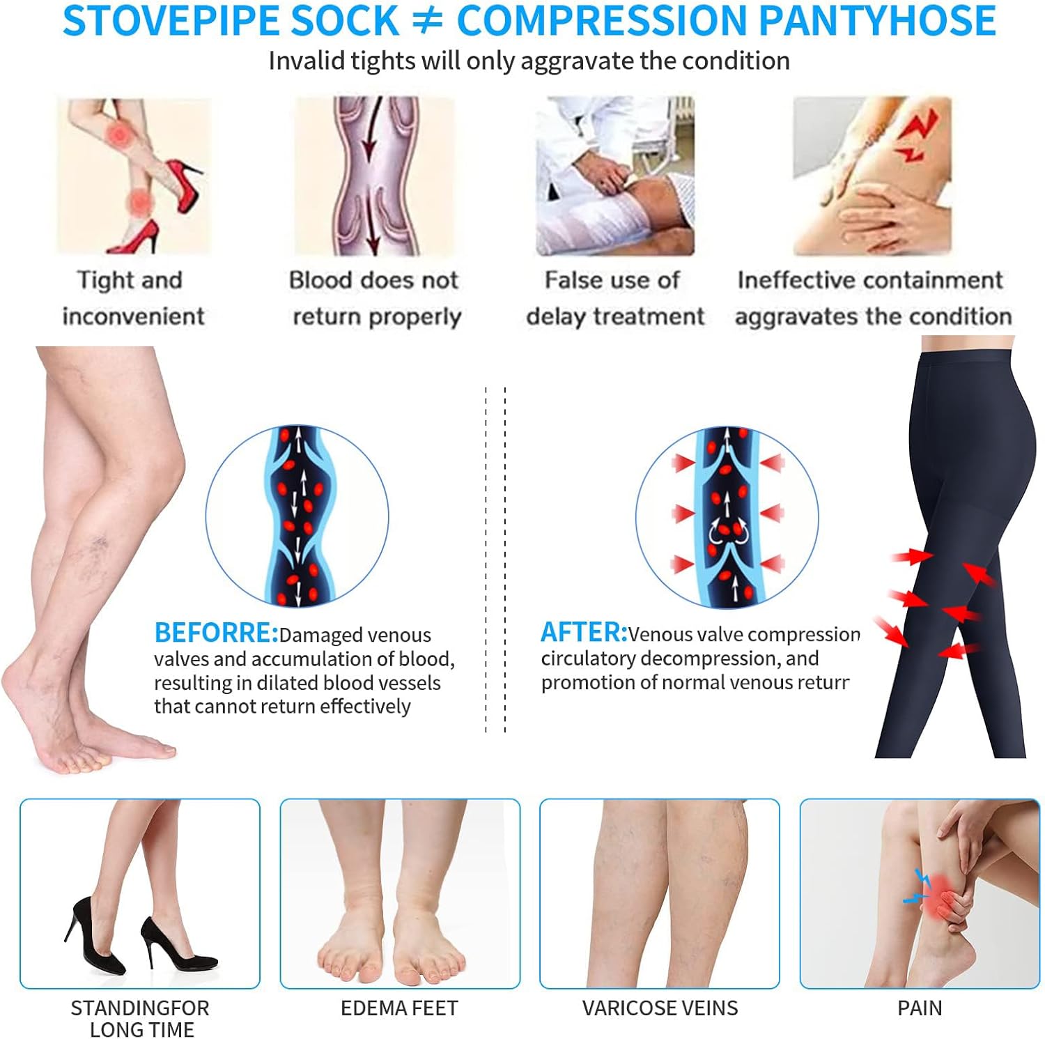 Medical Compression Pantyhose for Women & Men, 20-30mmHg Graduated Support Tights, Opaque Footless Waist High Compression Stockings & Leggings for Varicose Veins, Edema, Flight, DVT, Navy, L - Image 5
