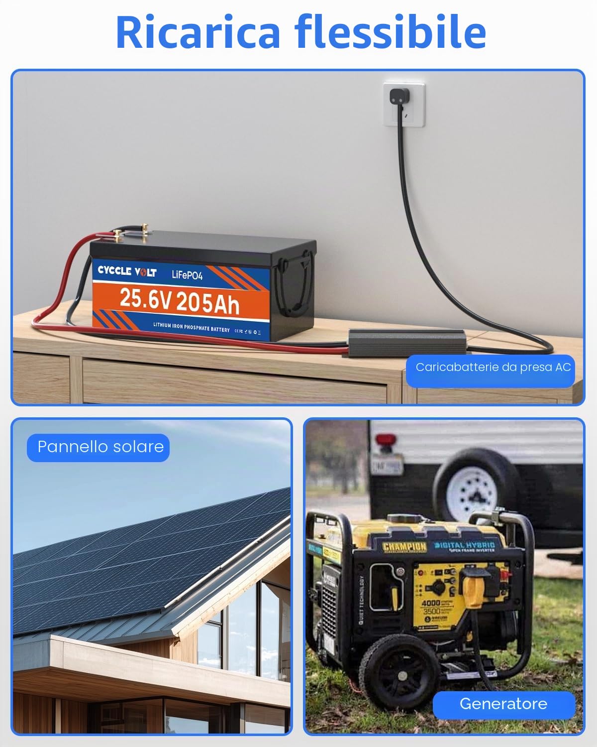 Batteria LiFePO4 24V 200Ah con 200A Bluetooth BMS, Protezione dalle Bassa Temperatura, 5120Wh di Energia, 8000+ Ciclo Profondo, Batteria al Litio per Motori Trolling da 24V, Camper, Sistema Solare