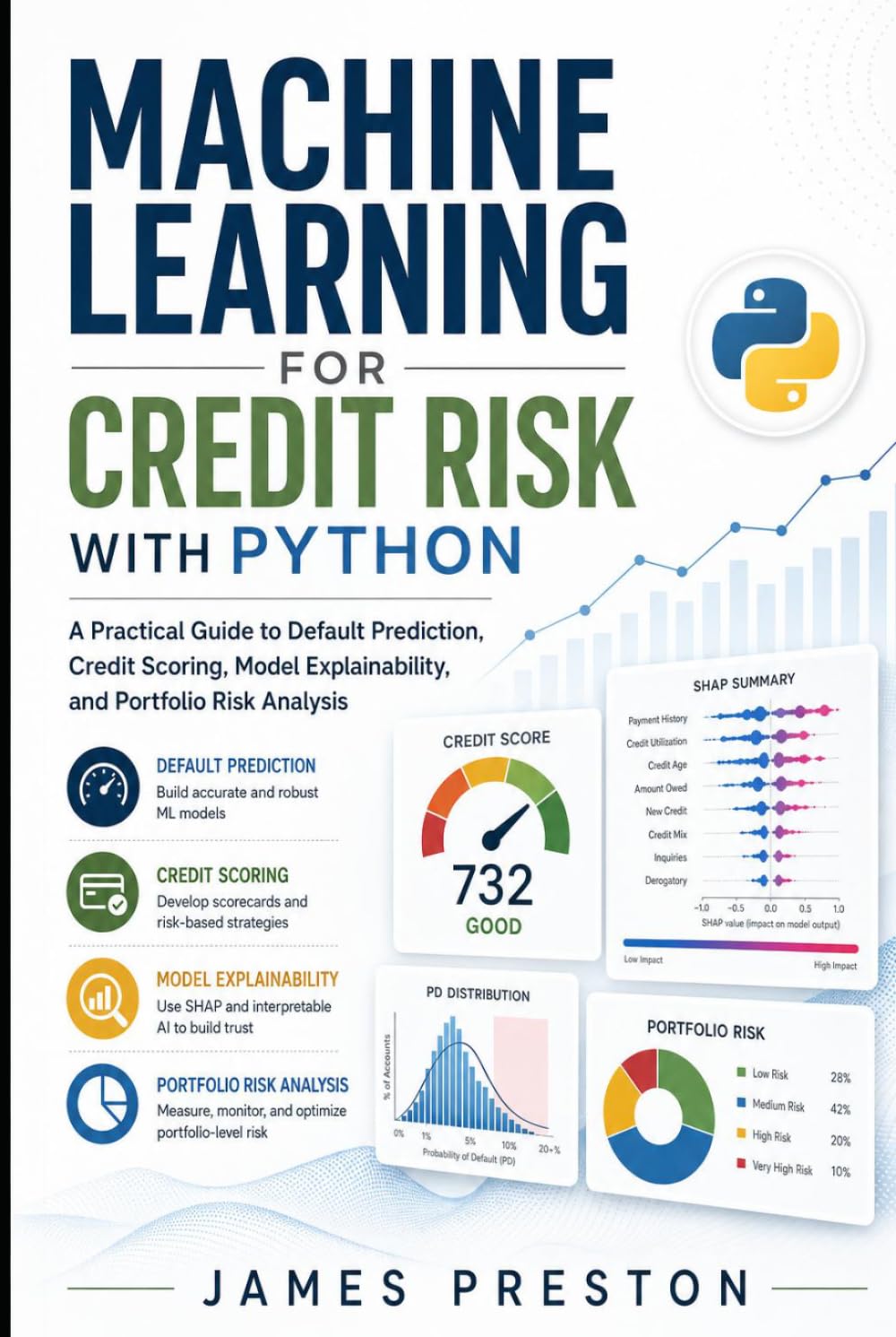 Machine Learning for Credit Risk with Python: A Practical Guide to Default Prediction, Credit Scoring, Model Explainability, and Portfolio Risk Analysis