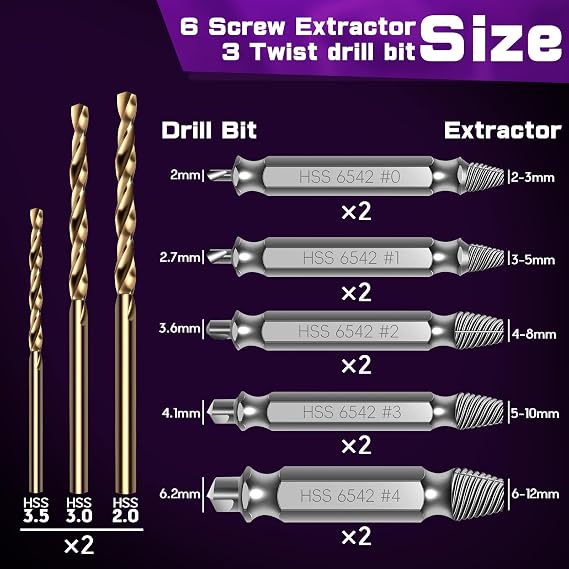 18PCS Damaged Screw Extractor Set, Hardness is 63-65HRC, Upgraded Model HSS 6542, Screw Grab Screw Removal Tool, Adult Gifts for Men, General bit Set Double Ended for Damaged Broken Stripped Screws