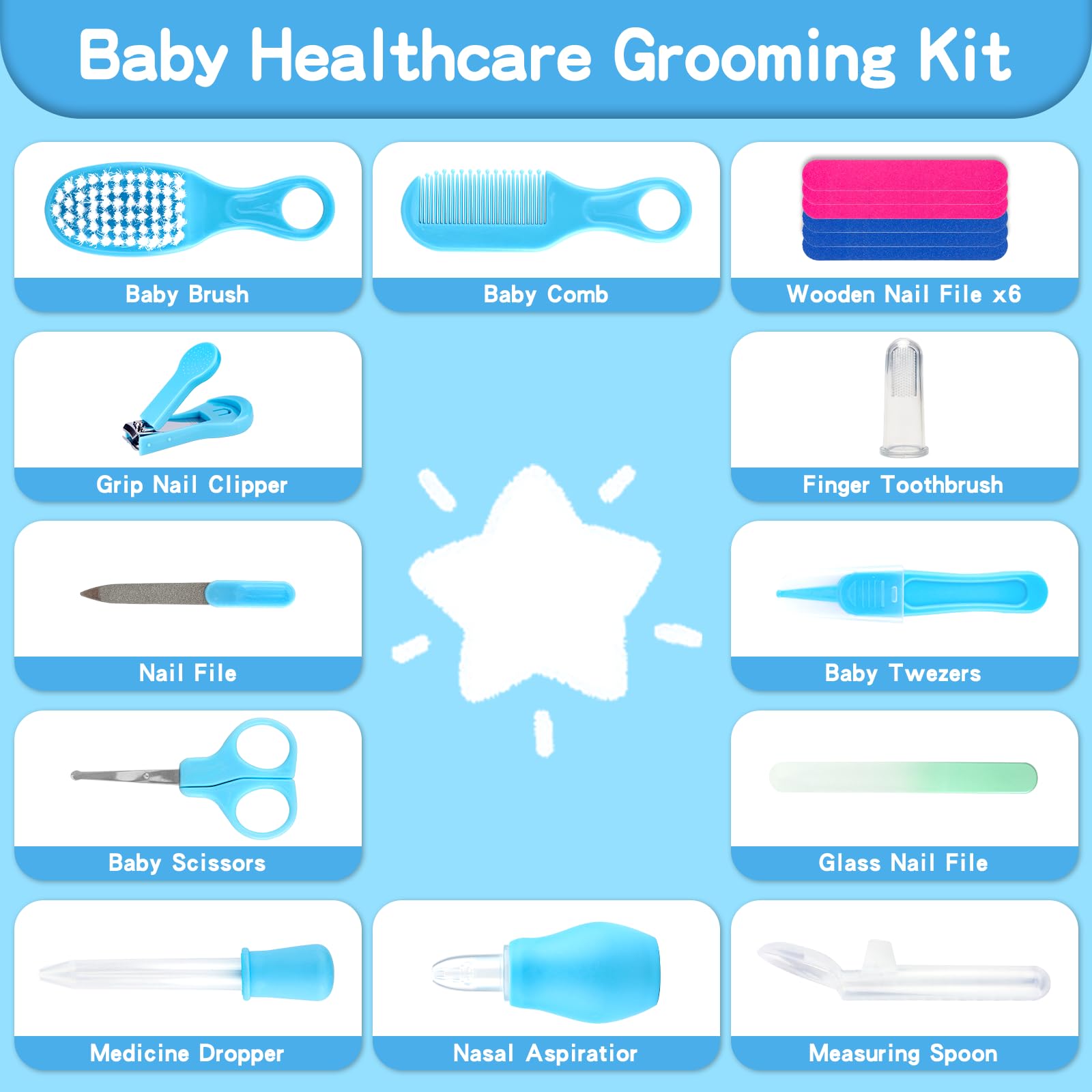 Baby Healthcare and Grooming Kit, Baby Safety Care Set, Baby Electric Nail Trimmer Set Newborn Nursery Health Care Set for Newborn Infant Toddlers Baby Boys Girls Kids (Blue-18 Kits)