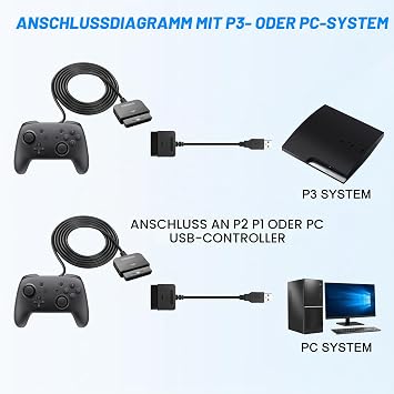 MEIRIYFA PS2 Controller to USB Adapter Converter Cable Compatible with PS2/PS3 Controller Gamepad to PS3/PC Controller - 2 Pack 20 cm