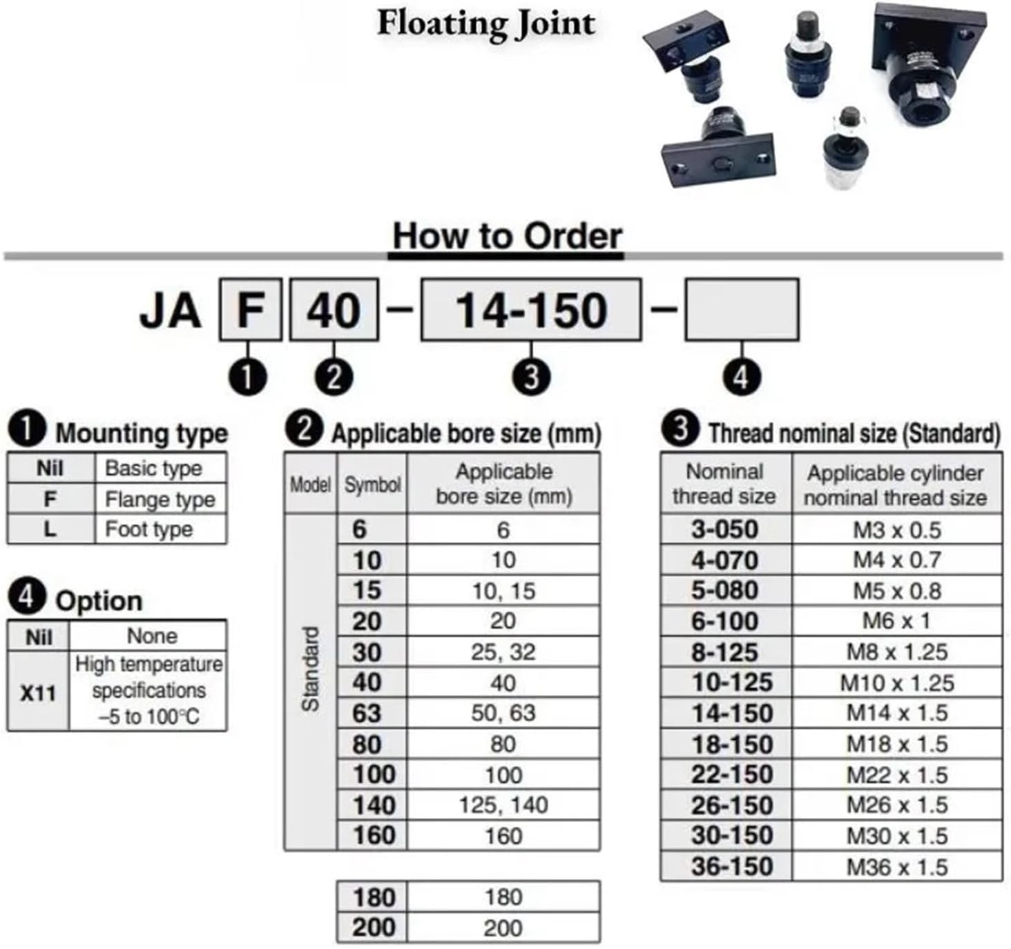 1pcs JAF JAL JA40 JA50 JA63 JA80 JA100 JA125 JA140 160-12 14 16 18 20 22 24 26 27 30 33 36-125 150 175 200 250 300 Floating Joints(PURPLE,JA Basic type)