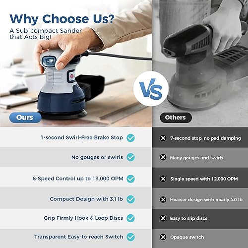 Miniatura 4 de Lijadora orbital aleatoria, 6 velocidades variables con bolsa de polvo, 360W, lijadora de mano de palma para carpintería, lijadora eléctrica de mano