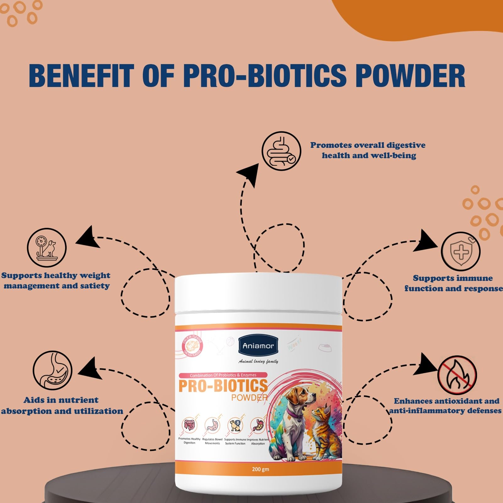 Aniamor Pro-Biotics Powder for Dogs and Cats|Gut Care|Pets Supplement|Probiotic with Enzymes|All Life Stage|200gm Jar 1