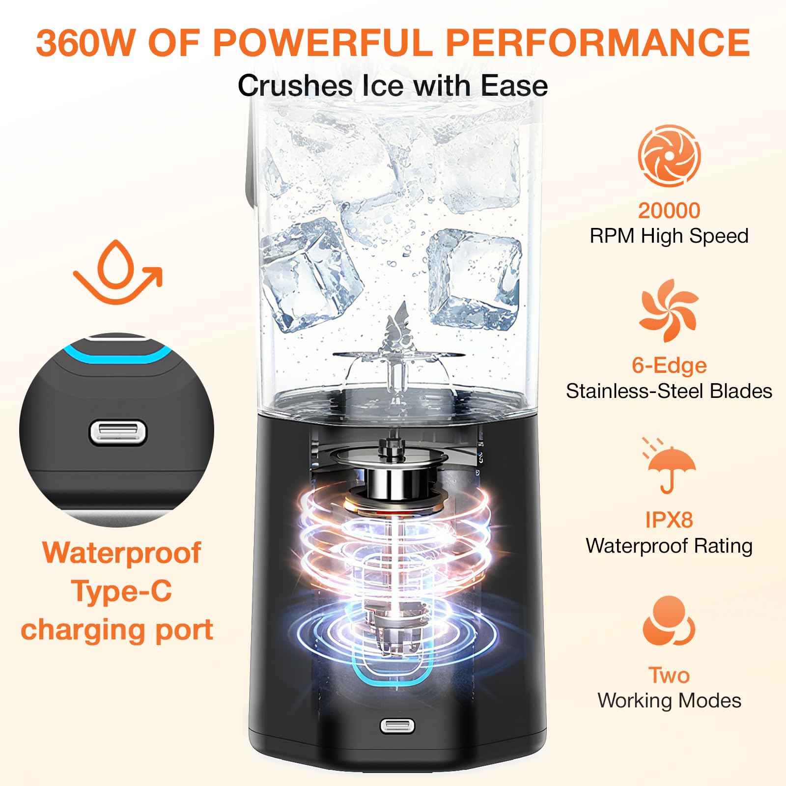 GVODE Frullatore Portatile Mini, 700ml Smoothie Maker con 360W Potenza, 6000mAh Batteria USB-C Ricaricabile, IPX8 Impermeabile per Protein Shakes & Ghiaccio