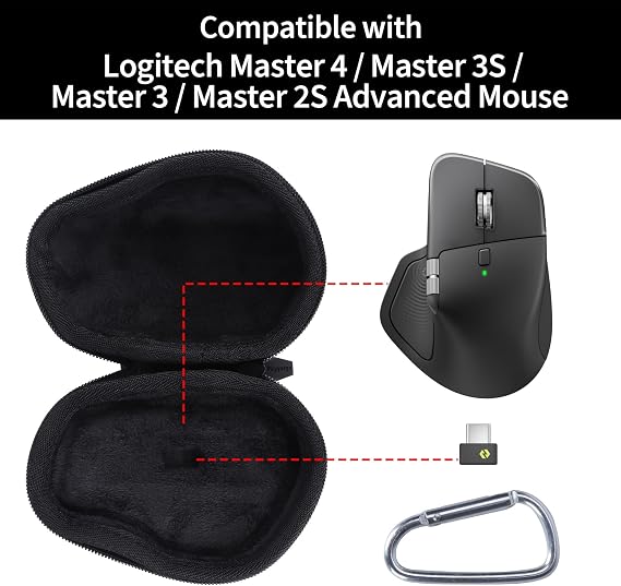 Storage Case Compatible with Logitech MX Master 4 / Master 3S / Master 3 / Master 2S Advanced Mouse (Graphite, Case for MX Master 3S)
