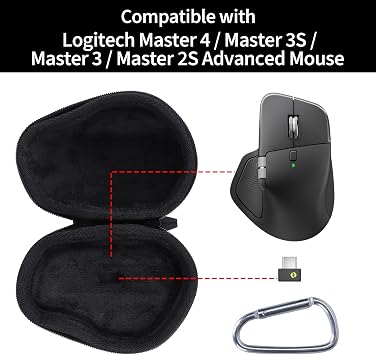 Case for Logitech MX Master 4 / Master 3S /Master 3 Mouse