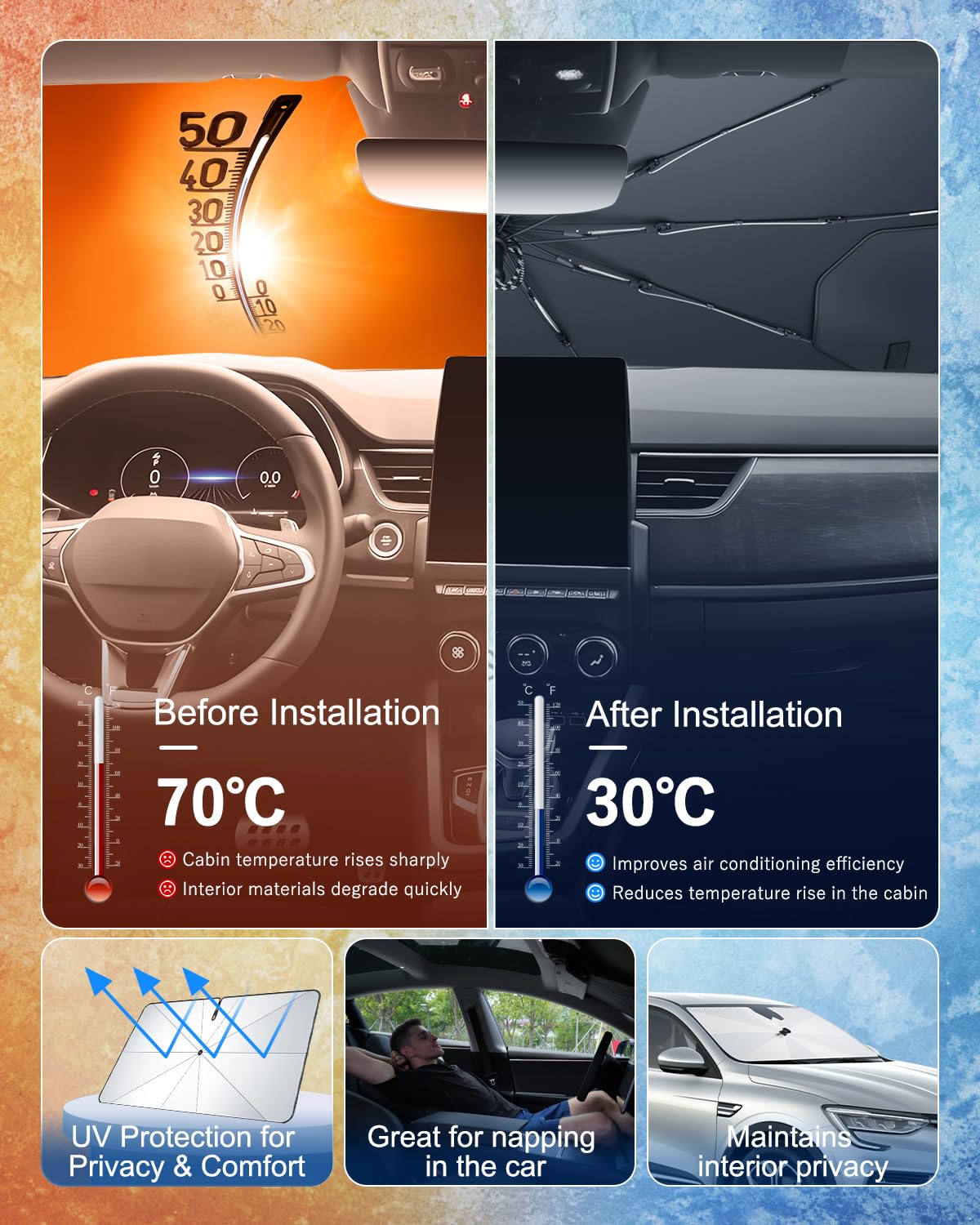 BIBIBO Kompatybilne z Renault Arkana 2021-2024 2025 Ochrona przeciwsłoneczna na przednią szybę, osłona przed promieniowaniem UV, przednia ściana dźwiękochłonna, wiatrochron, parasol samochodowy