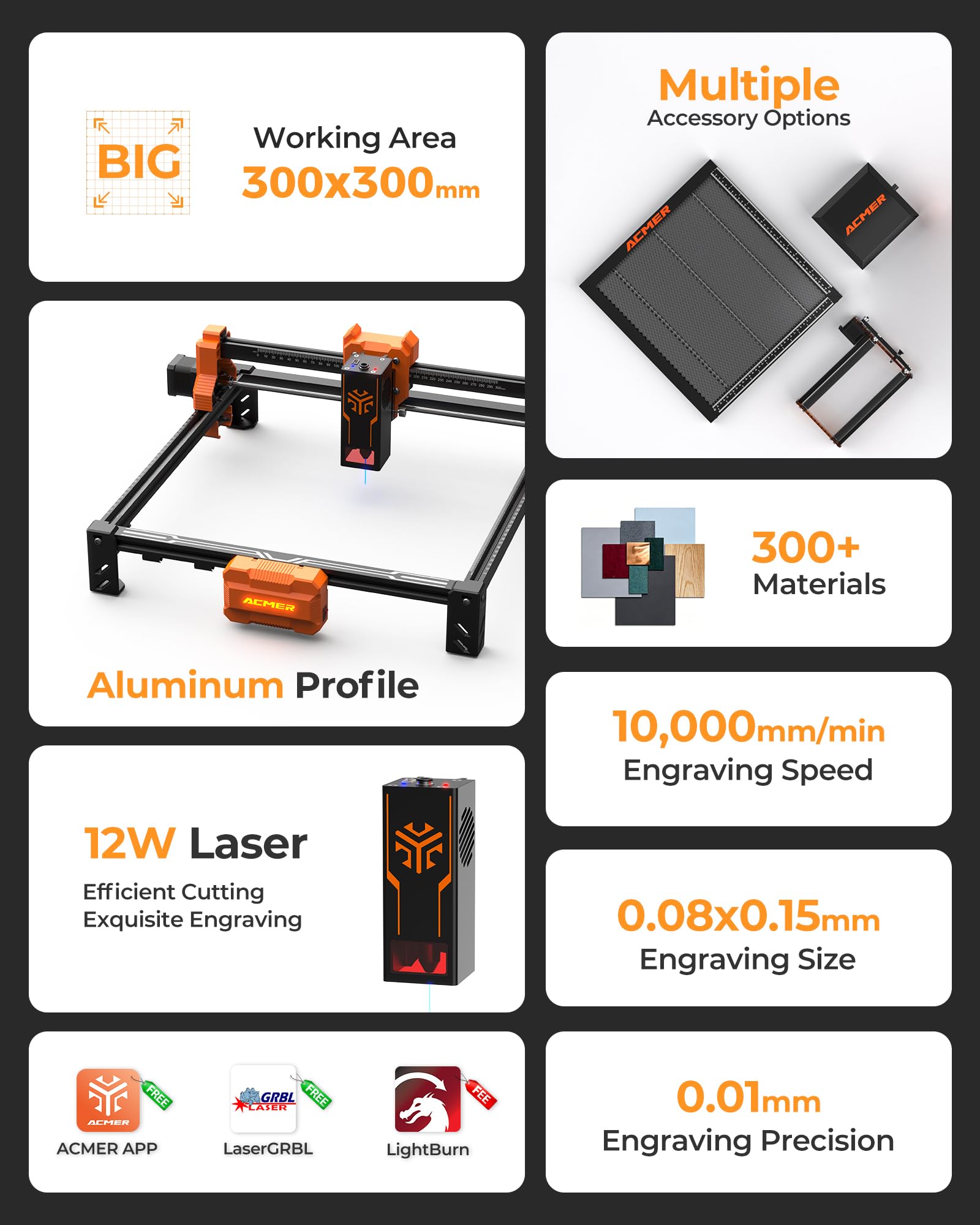 ACMER Maszyna do grawerowania laserowego 12 W, profesjonalna wycinarka laserowa, powierzchnia do grawerowania 300 x 300 mm, precyzja 0,01 mm, precyzyjna maszyna do grawerowania laserowego do drewna