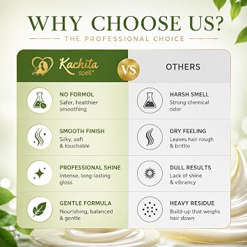 Brazilian Keratin Treatment Formaldehyde Free Kachita Spell Hair Straighteners No Formol Made in USA (8floz)