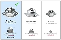 Vista 2 de Rodamientos de transferencia de bolas de rodillo de 1 pulgada, capacidad total de carga de 1,320 libras (juego de 12)