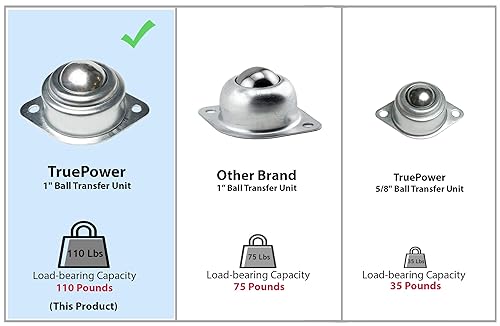 Miniatura 2 de Rodamientos de transferencia de bolas de rodillo de 1 pulgada, capacidad total de carga de 1,320 libras (juego de 12)