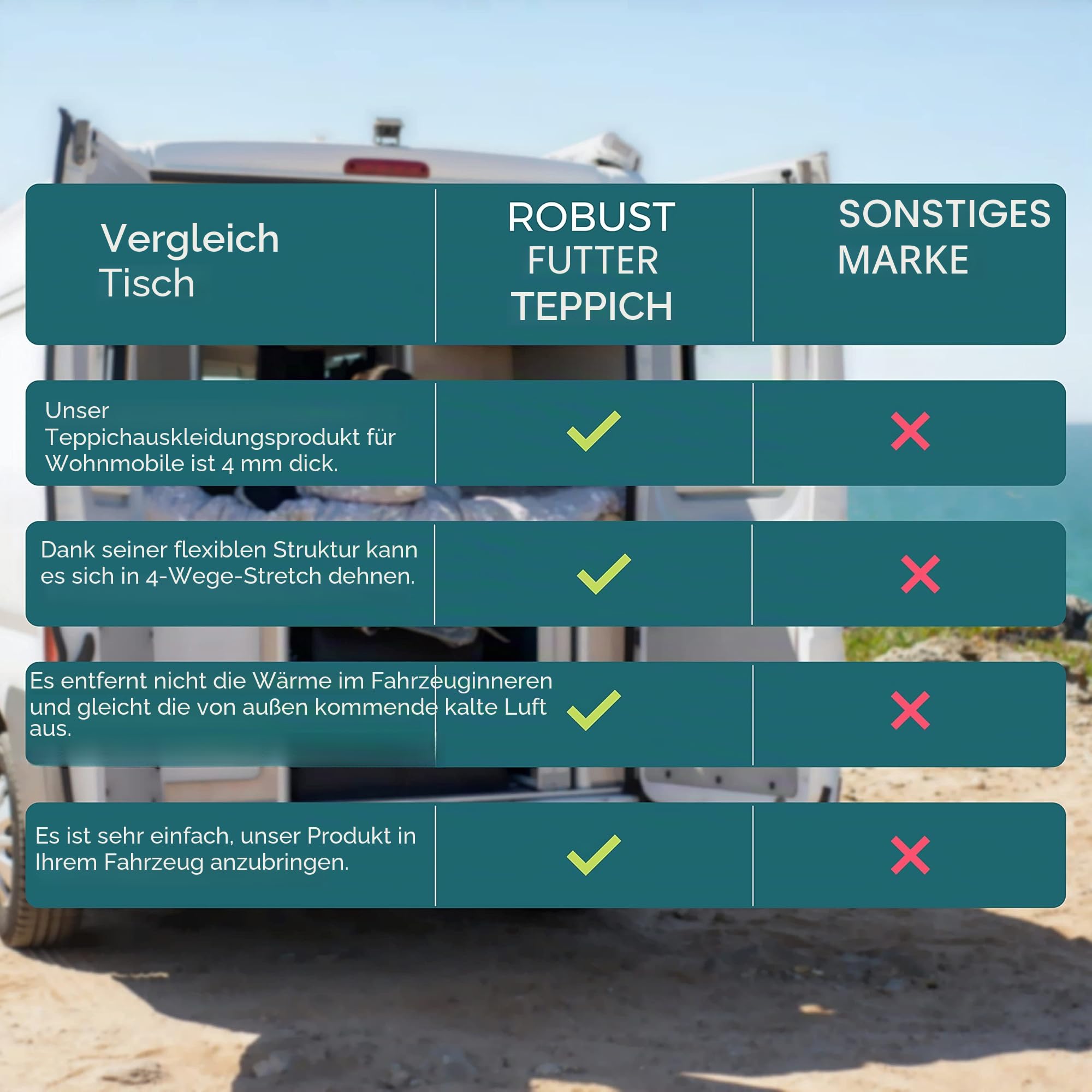 4-Wege-Teppich-Auskleidung mit super Stretch-Futter, für Wohnmobil, Auto, Fahrzeuginnenraum, Blau, 3 m x 2 m