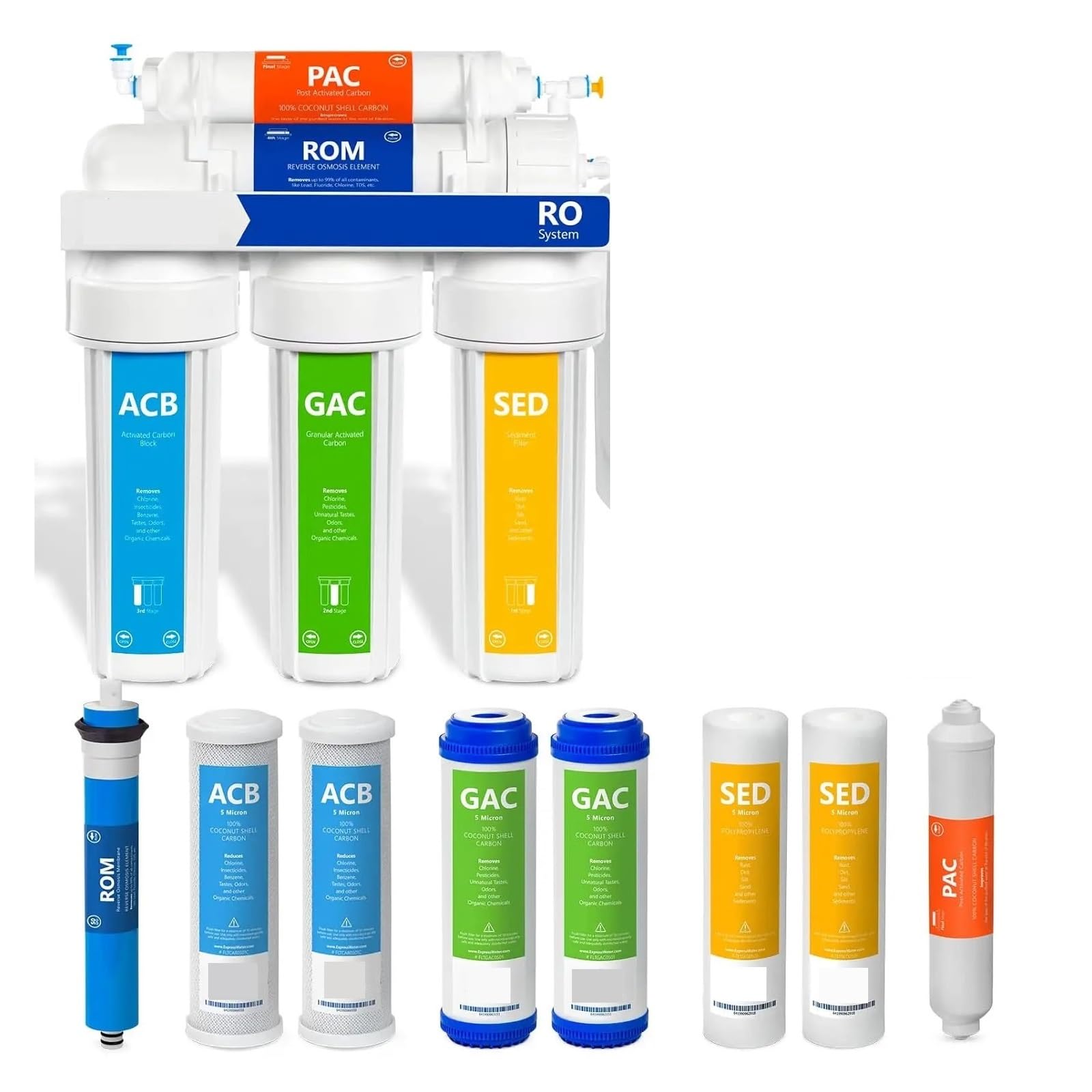 ZQFHSX Reverse Osmosis Water Filter Filtration 5 Stage RO System With Faucet And Tank Under Sink Plus 4 Filters for