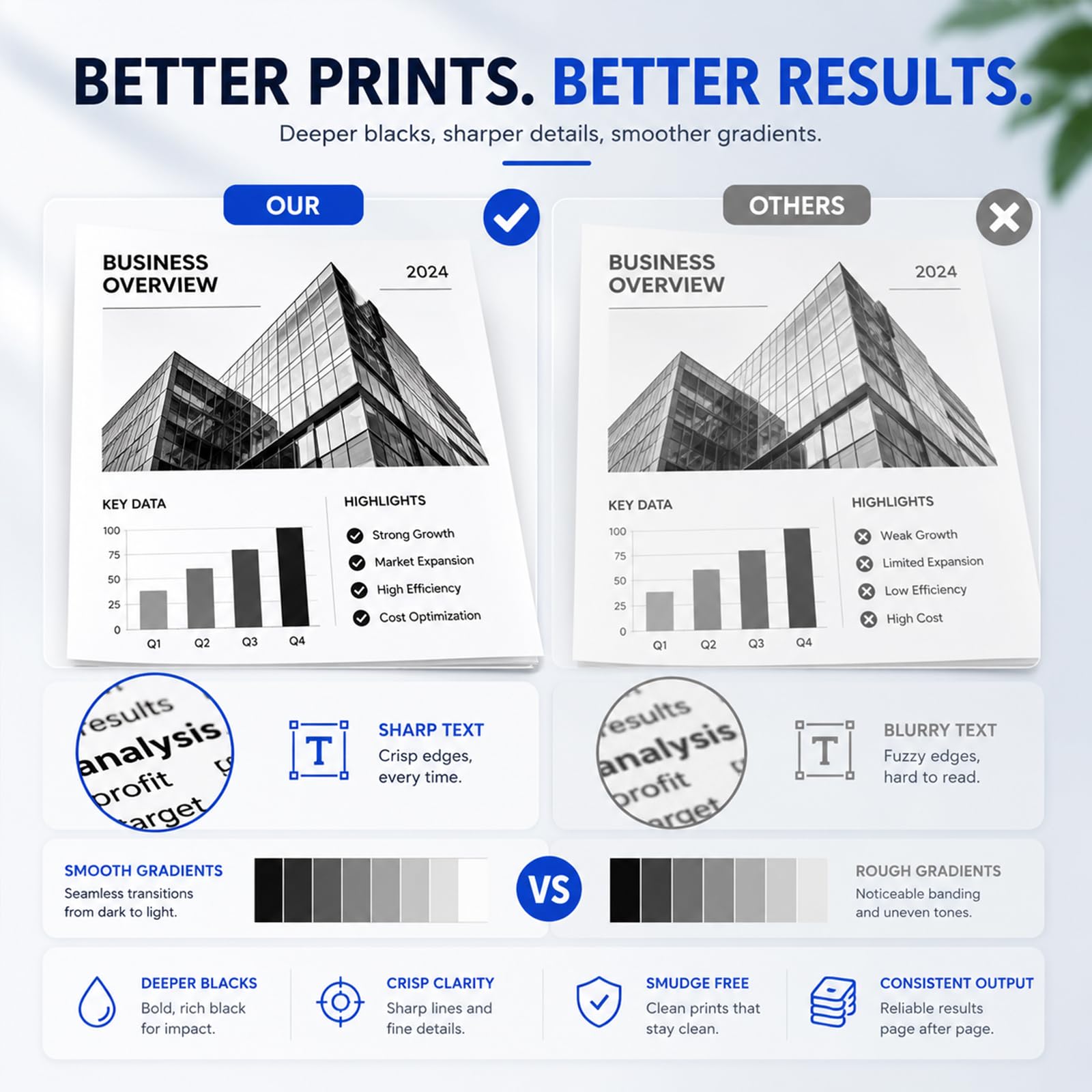 Cartuccia di toner CF310A, sostituzione nera ad alta resa per la stampante HP LaserJet M855xh M855dh M855x , Stampe ad alta velocità, Immaging accurata, 29000Pagine,3Pack
