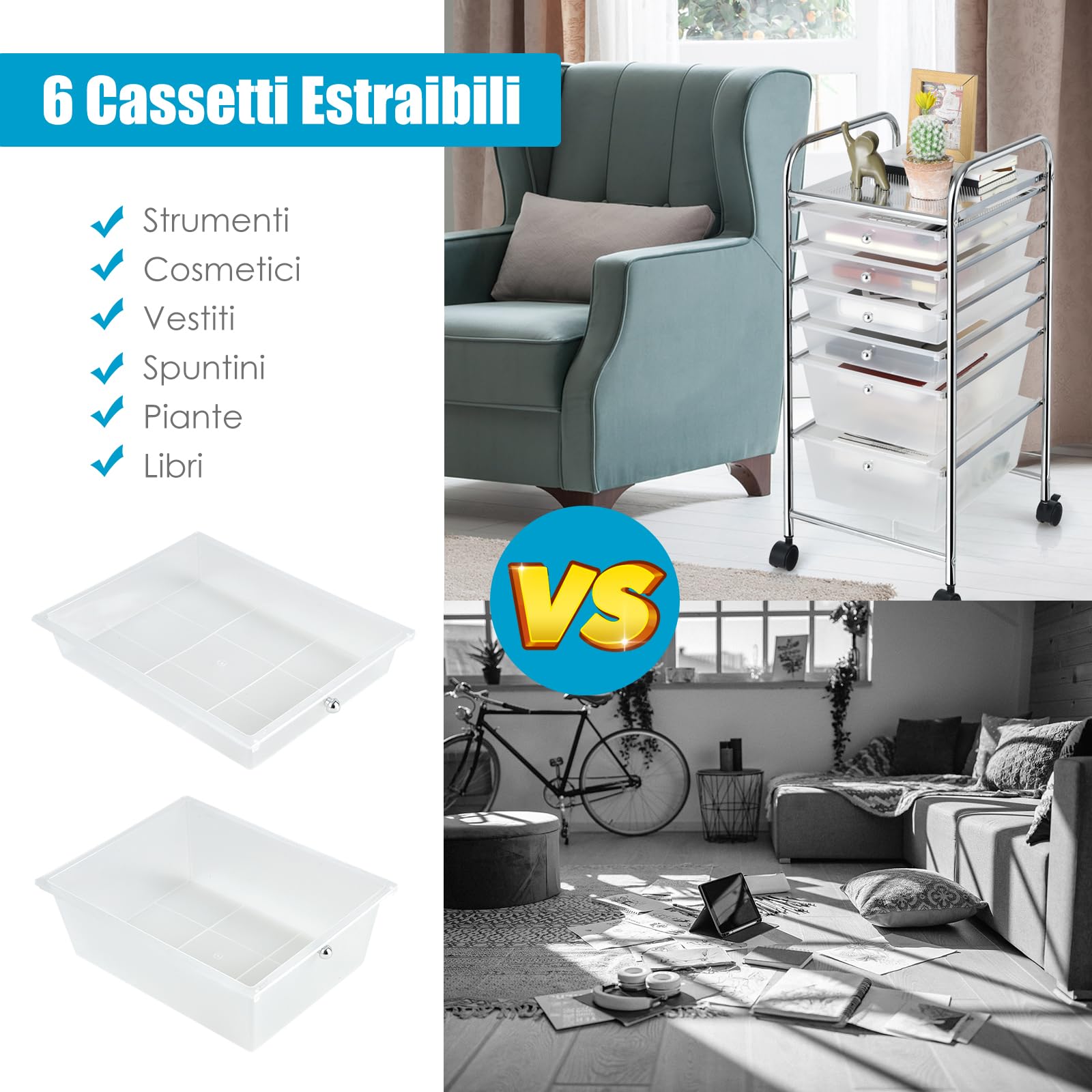COSTWAY Carrello con 6 Cassetti e Ruote, Cassettiera in Plastica, con Due Dimensioni di Cassetti, Contenitore Multiuso per Casa Bagno e Ufficio, 37 x 74 x 32cm (Trasparente)