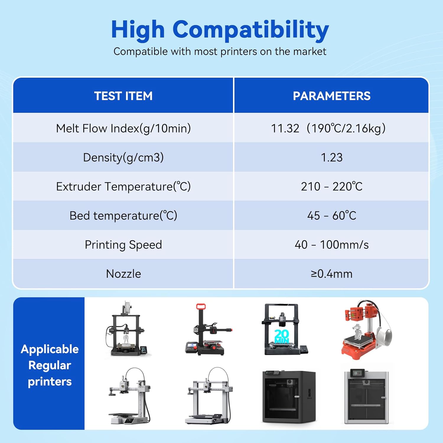 Silk PLA Filament 1.75mm Blue Silver Dual Color PLA 3D Printer Filament 2 in 1 Coextrusion 1KG Spool(2.2lbs) 3D Printing Filament Dimensional Accuracy +/- 0.03mm Fits for Most FDM 3D Printers - Image 5