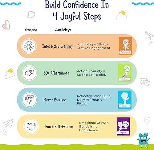 Miniatura 12 de Open The Joy Juego de cartas de gestión de la ira, 50 tarjetas de aviso, controla los sentimientos y aumenta la inteligencia emocional, manejo