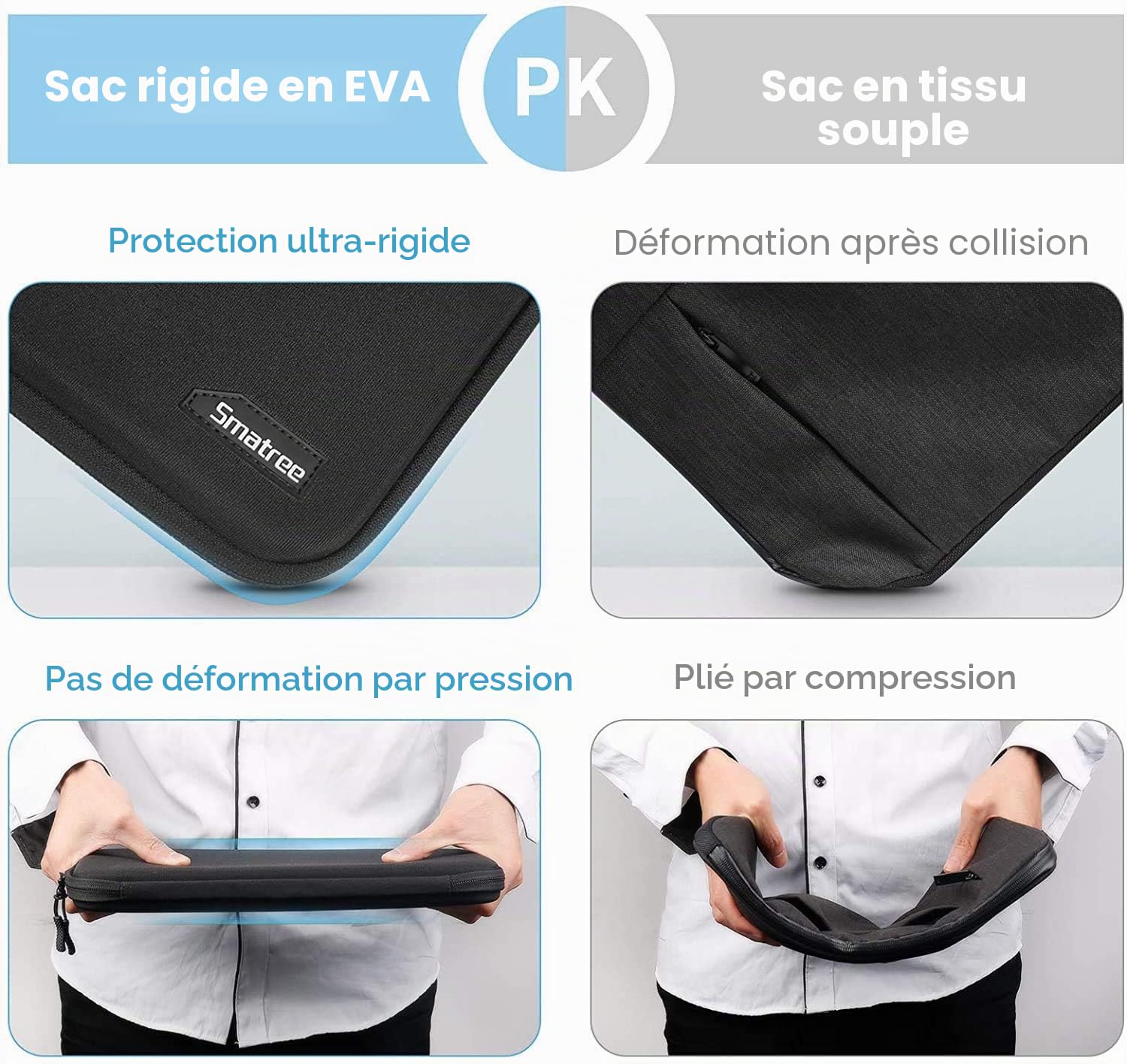 Smatree 15 Pouces étui Rigide Housse pour Samsung Galaxy Book2 Pro 15,6 Pouces/Book Pro 360 15.6", Sacoche de Transport Mince et Résistante aux Chocs, Noir