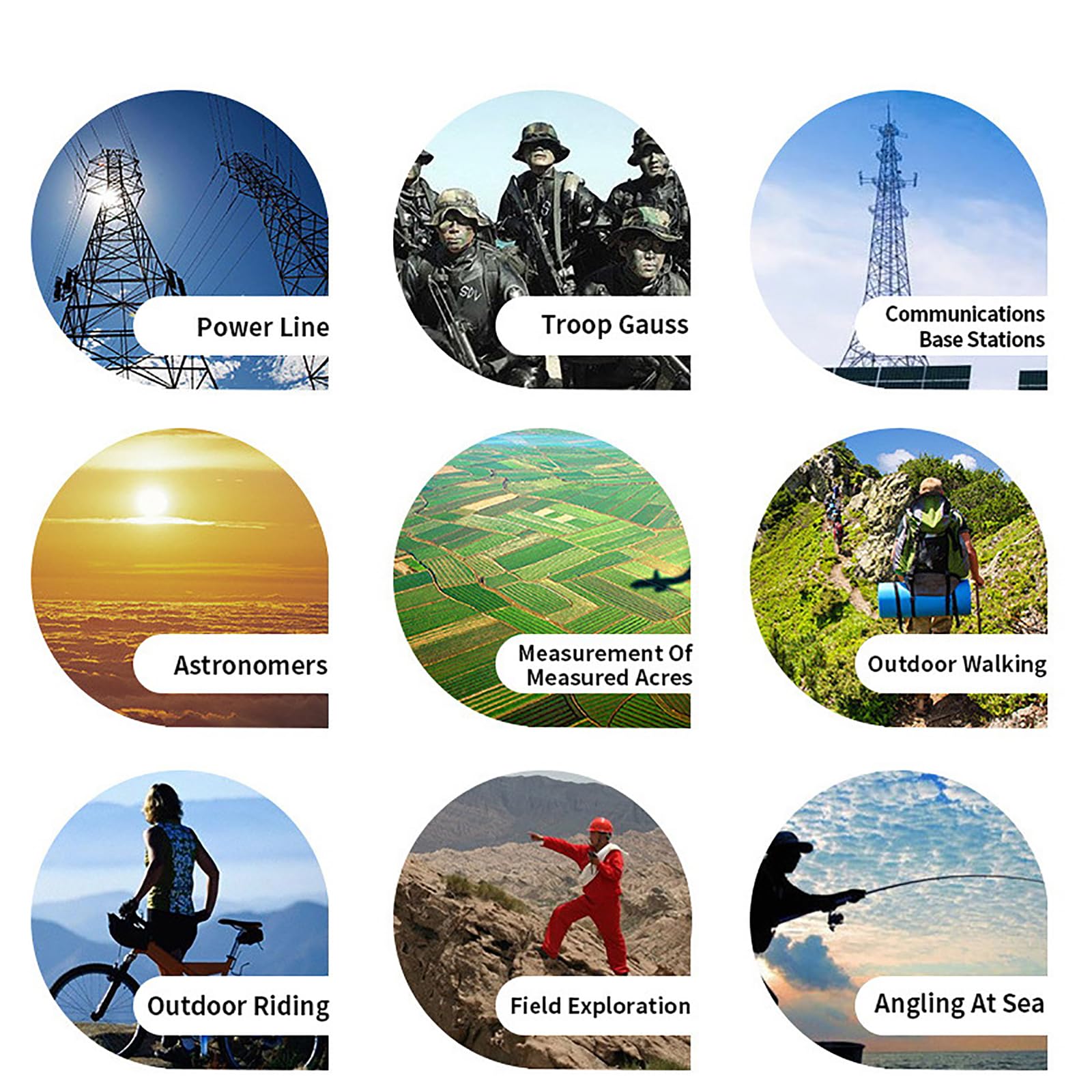 Navegador GPS Portátil A8 para Senderismo Al Aire Libre, Mapa del Mundo, Recopilación De Coordenadas, Exportación De Datos, Posición Satelital, para Terrenos Agrícolas