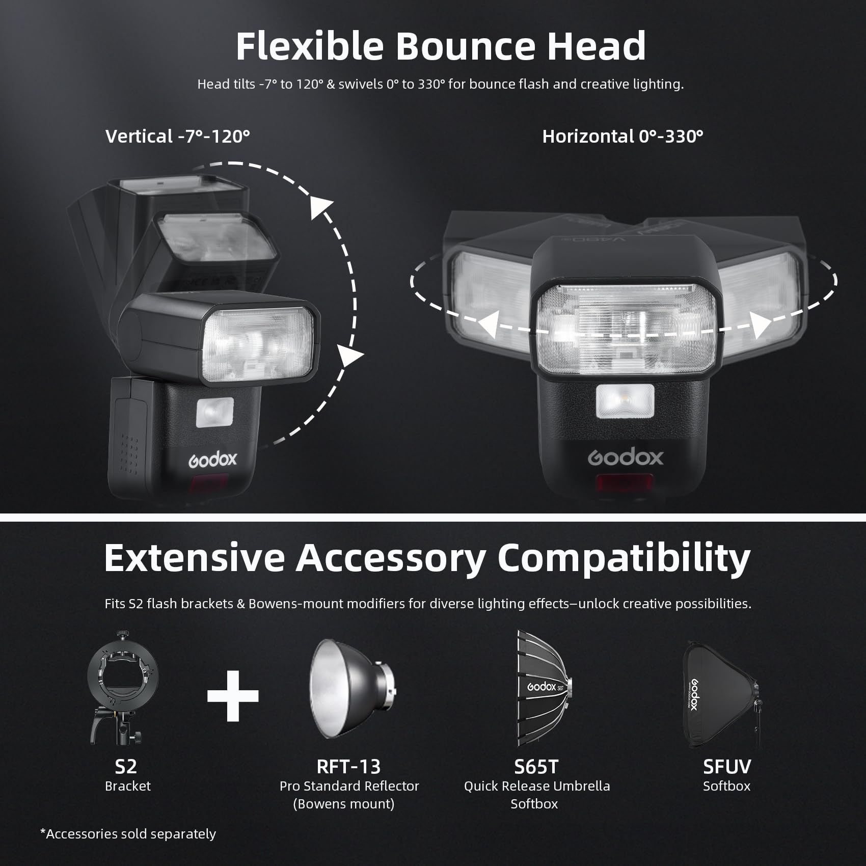 Godox V480-S TTL Li-ion Flash for Sony - GN50 Built-in Wireless Trigger, 2.0" Touchscreen, HSS 1/8000s, 650 Full-Power Flashes, 1.7s Recycle, LED Modeling Lamp for Portrait Product Photography