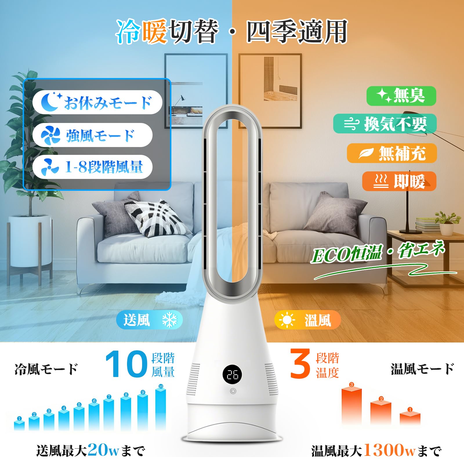 Amazon | タワーファン【2026革新冷暖兼用・1台6役・羽根なし扇風機