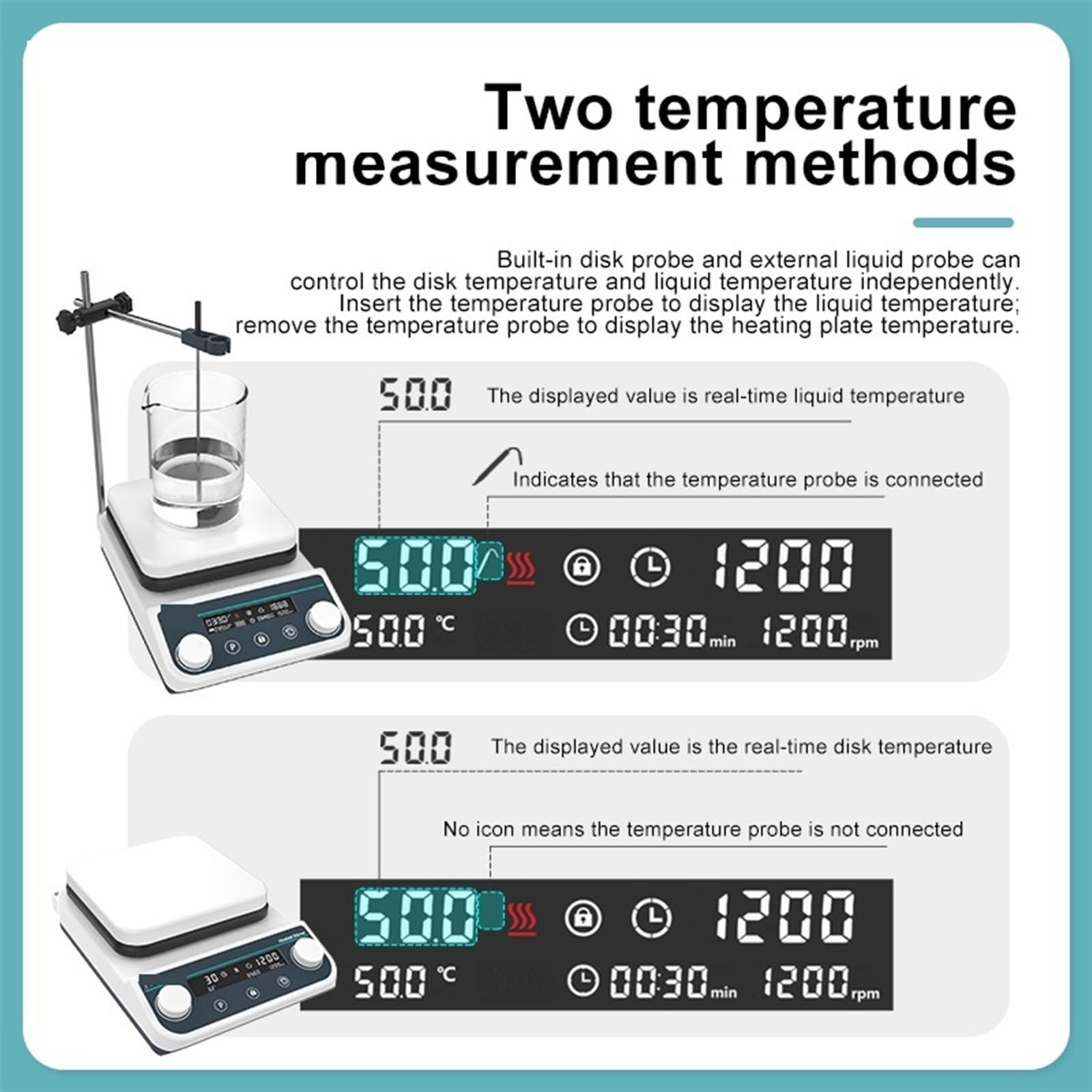 Mieszadło Magnetyczne, Cyfrowy wyświetlacz termostatyczny grzanie mieszadło magnetyczne płyta grzewcza sprzęt laboratoryjny 5L 1500 obr./min HS8Pro