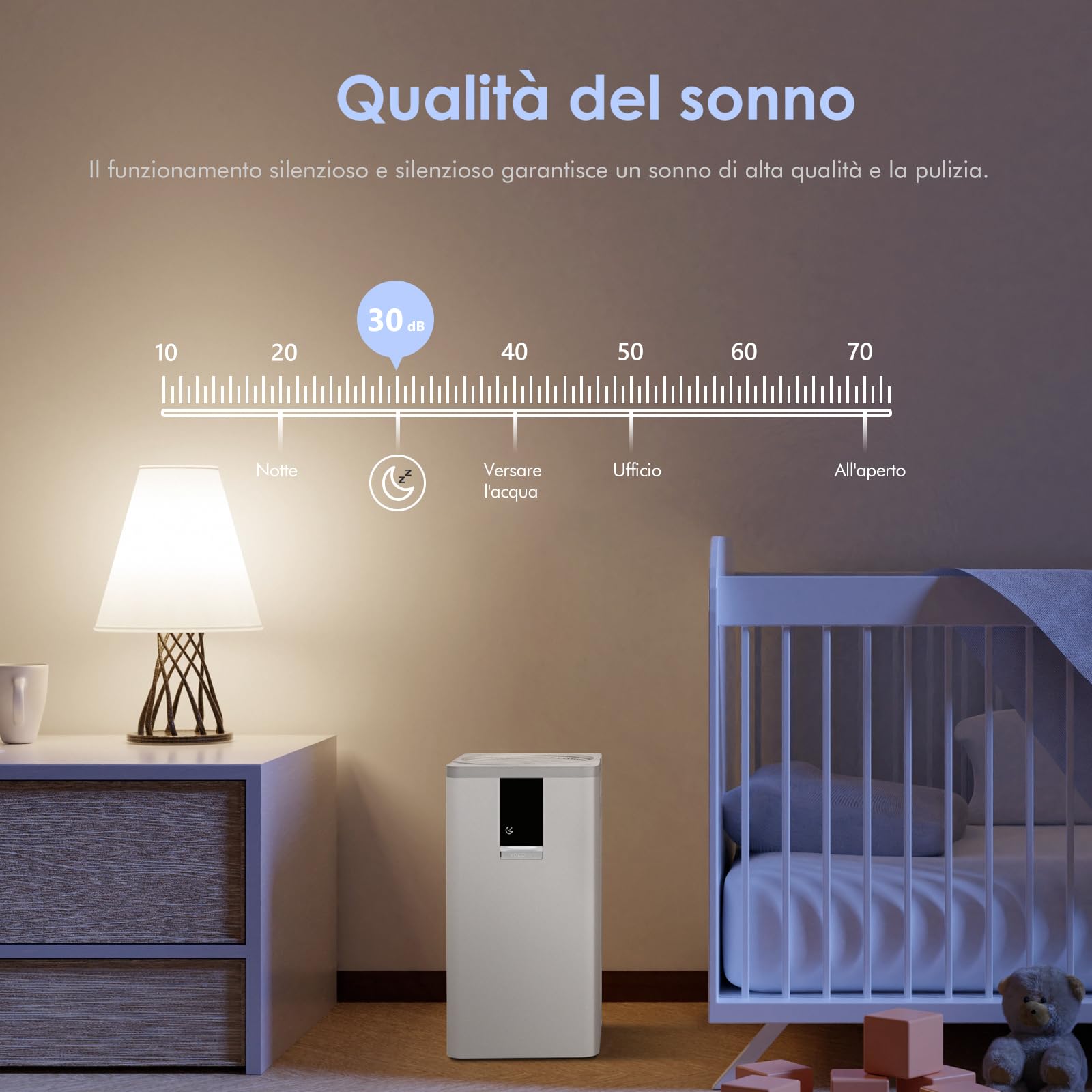 VOCOlinc HEPA Purificatore d'Aria, Depuratore CADR 500m³/h fino a 60m², Elimina 99.97% di Allergi Polline Polvere Odori per Home Office Camera da Letto,Bagno, Soggiorno, 30 dB, Bianco