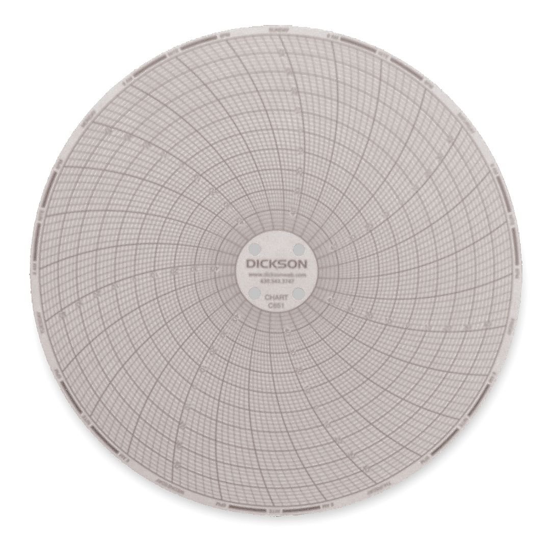 Dickson C651 Chart Paper for 6" Circular Recorder; 7 day, -50 to 50°F/°C-image-25