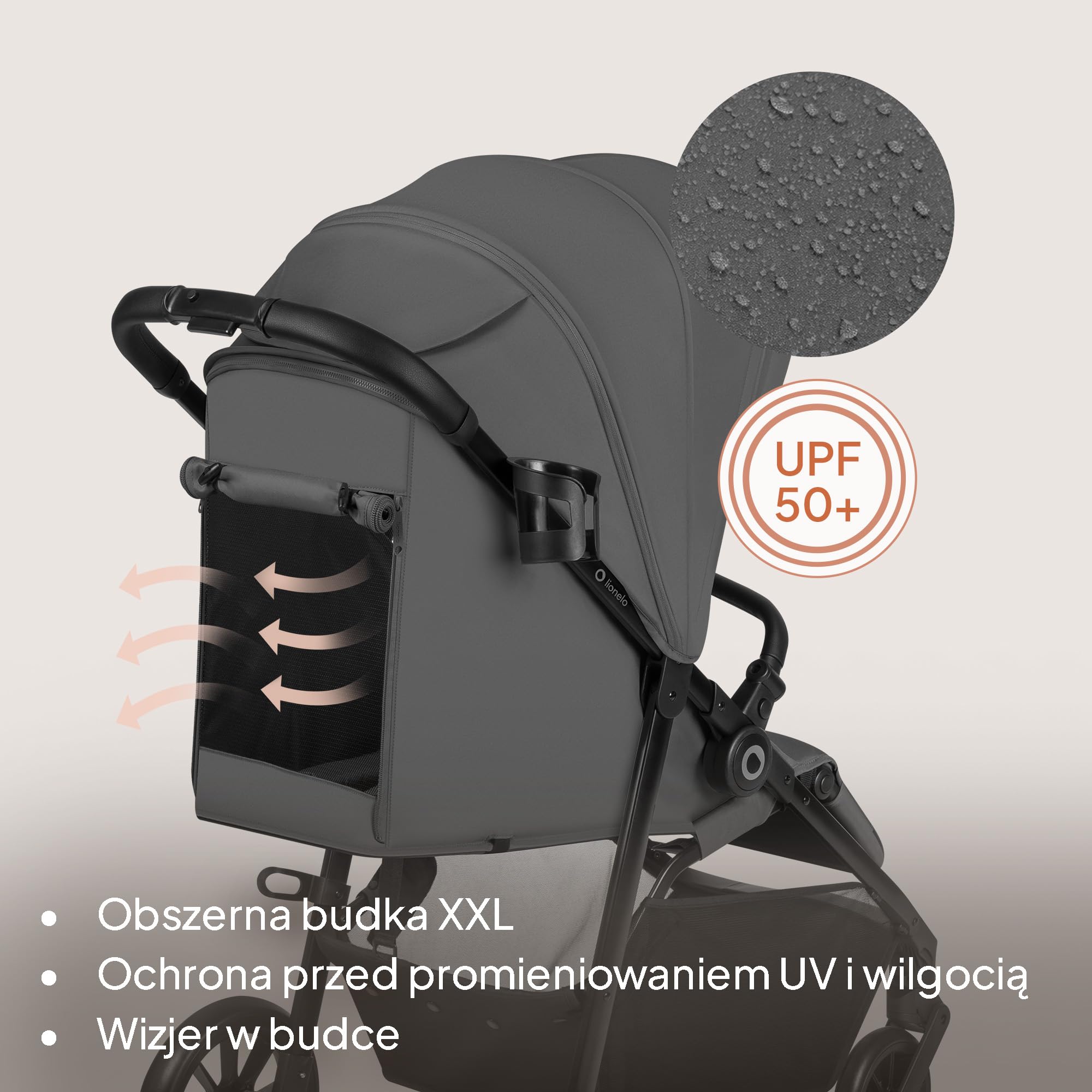 Lionelo Emerald Buggy do 22 kg, 6 miesięcy – 4 lata, koła EVA 360° ze sprężyną, składane jedną ręką, powierzchnia do leżenia 91 cm z regulowanym oparciem, wodoszczelny daszek UPF50+, duży koszyk na