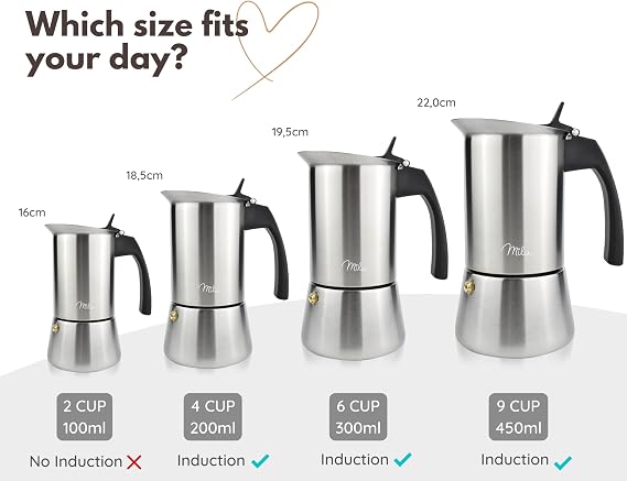 Milu Espresso Maker (2 Cup No Induction) | 2, 4, 6, 9 Cup | stainless steel Espresso Pot, Stovetop Moka Pot, Coffee Maker, Set including coaster, spoon, brush (2 cups 100ml)