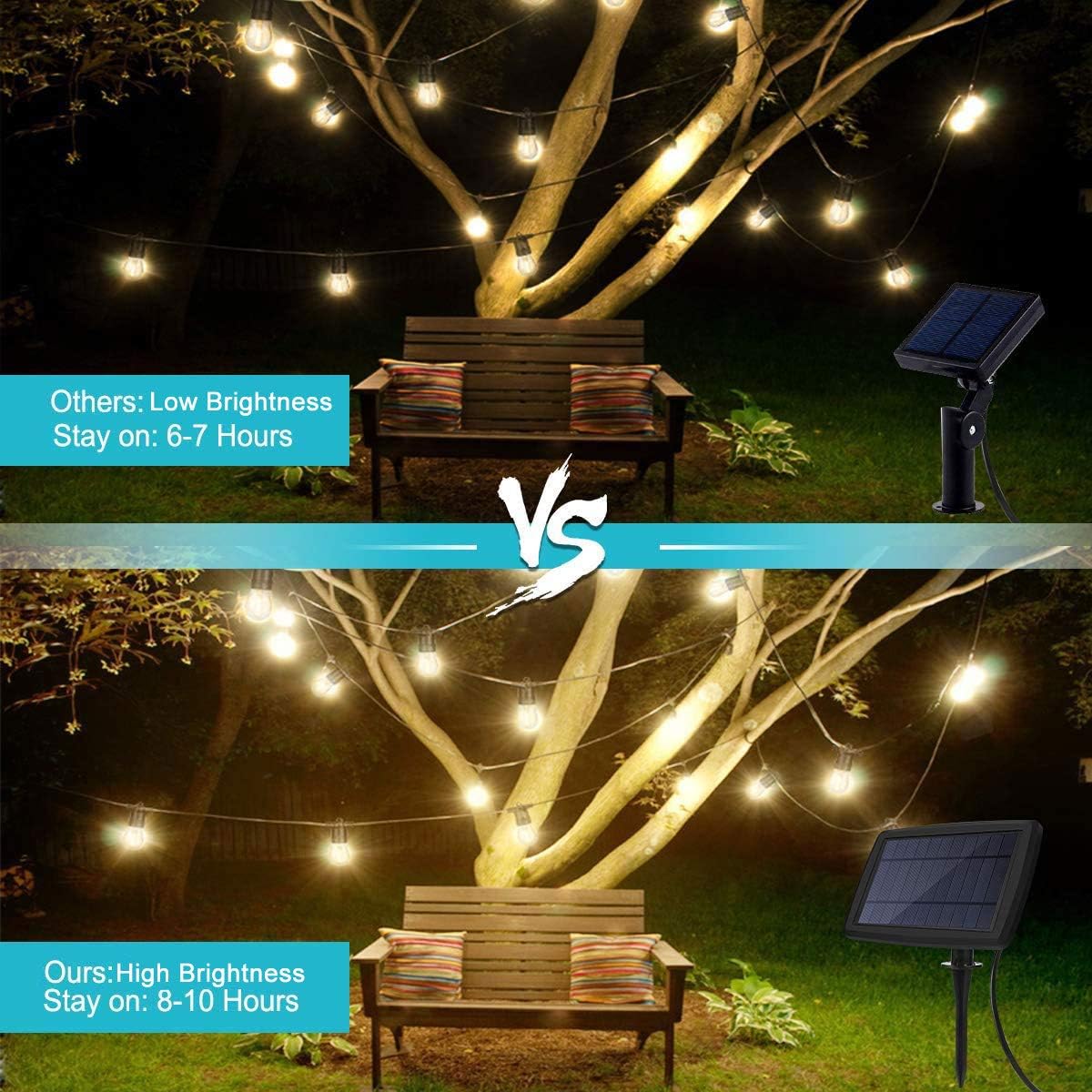 Solar String Lights Outdoor Waterproof Shatterproof - 48 Ft Commercial Grade Weatherproof, Smart Dusk to Dawn Sensor, 15 Pcs LED Shatterproof Vintage Edison Bulb, Decor for Patio, Pergola (48ft)