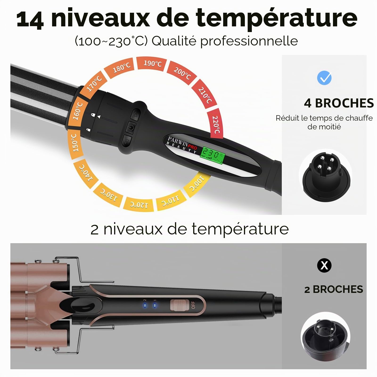 Fer a Boucler 7 En 1, Parwin Pro Beauty Boucleur a Cheveux, Professionnel Appareils Et Outils De Coiffure, Fer a Friser en Céramique avec 7 Baguettes Chauffantes, 100-230℃, Écran LCD