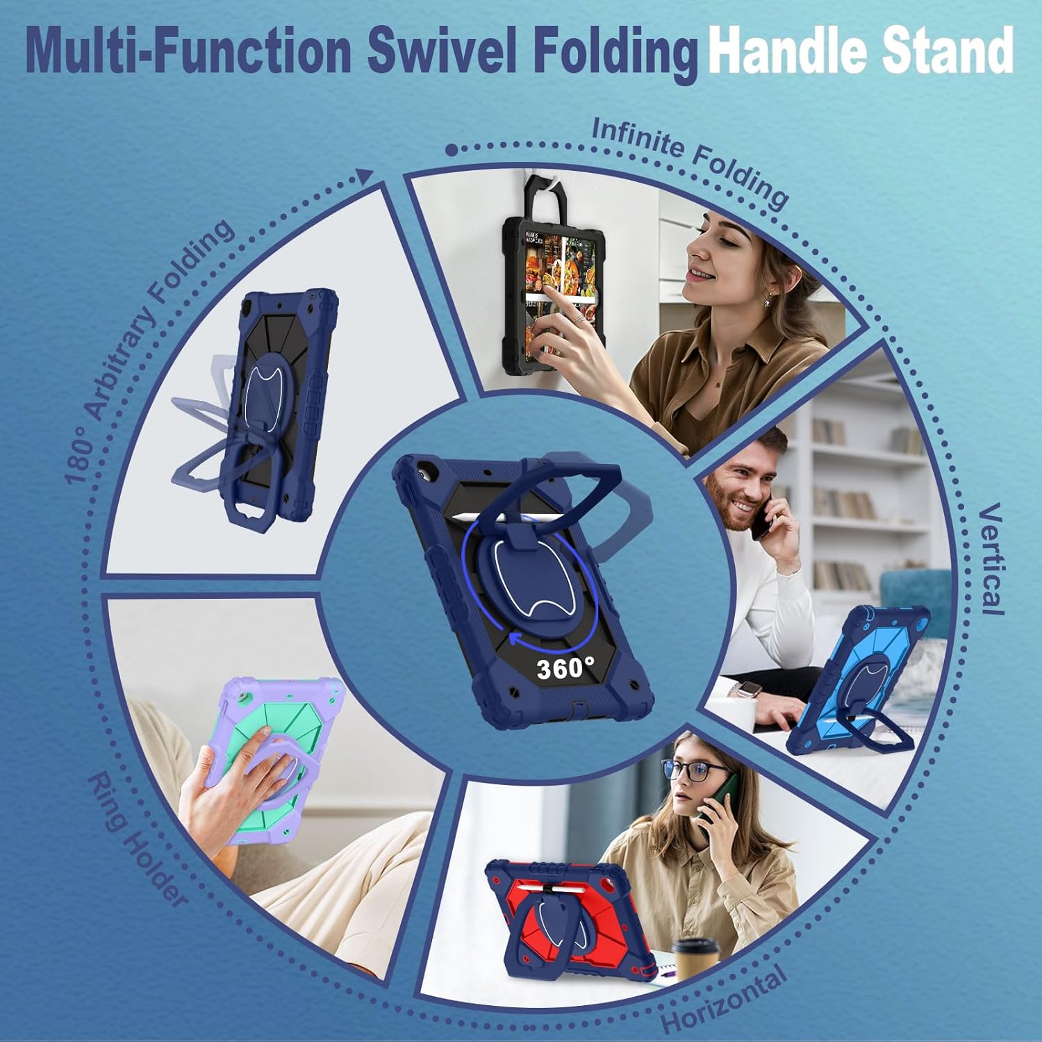 WESOROL Case for iPad 9th/8th/7th Generation 10.2 Inch iPad 9th Generation Case with Screen Protector Rotating Stand Pencil Holder Heavy Duty Shockproof Cover for 9th Gen iPad Case,Navy - Image 6