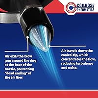 Vista 4 de Coilhose Pneumatics TYP-2500CS Typhoon Pistola de soplado de alto volumen, NPT de 1/4 pulgadas con punta de alto flujo