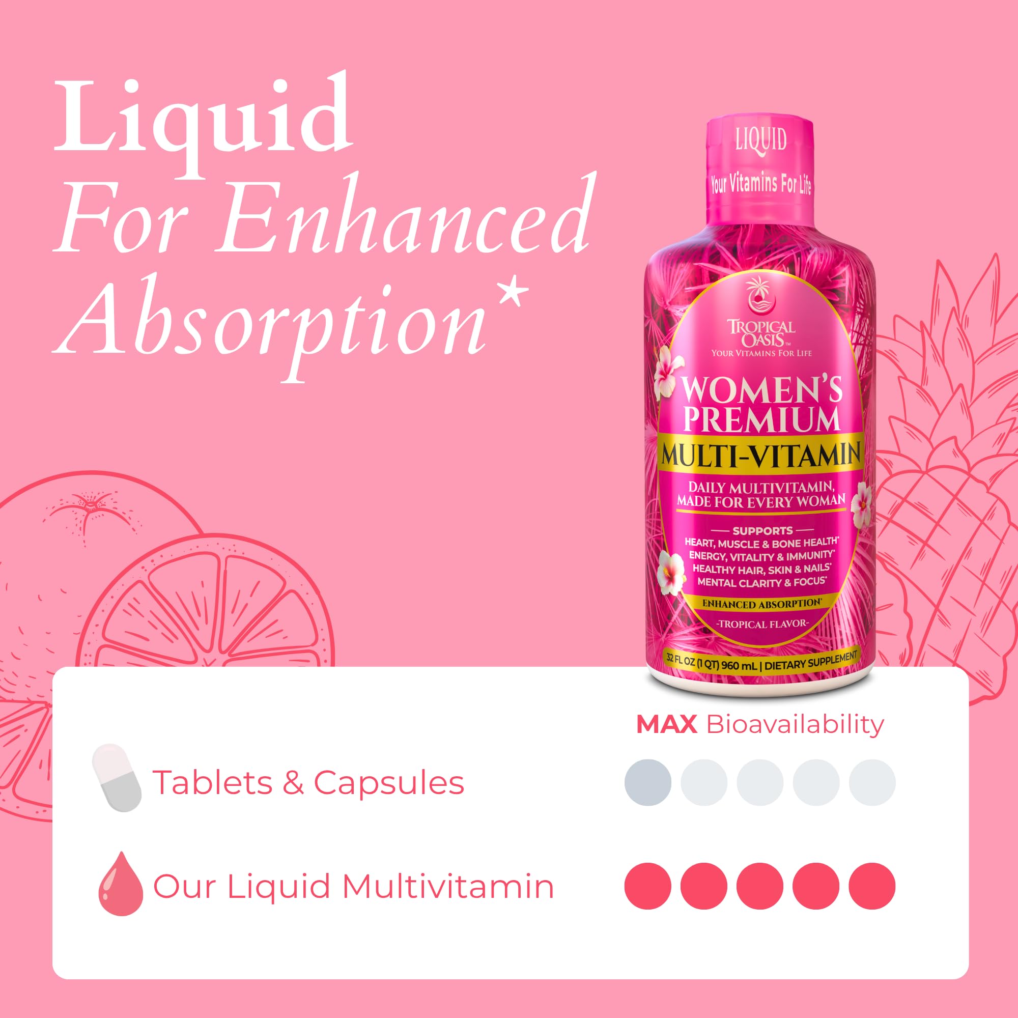 Tropical Oasis Liquid Multivitamin for Women | Sugar Free, Non-GMO, 32 Serv — Amazon image 7