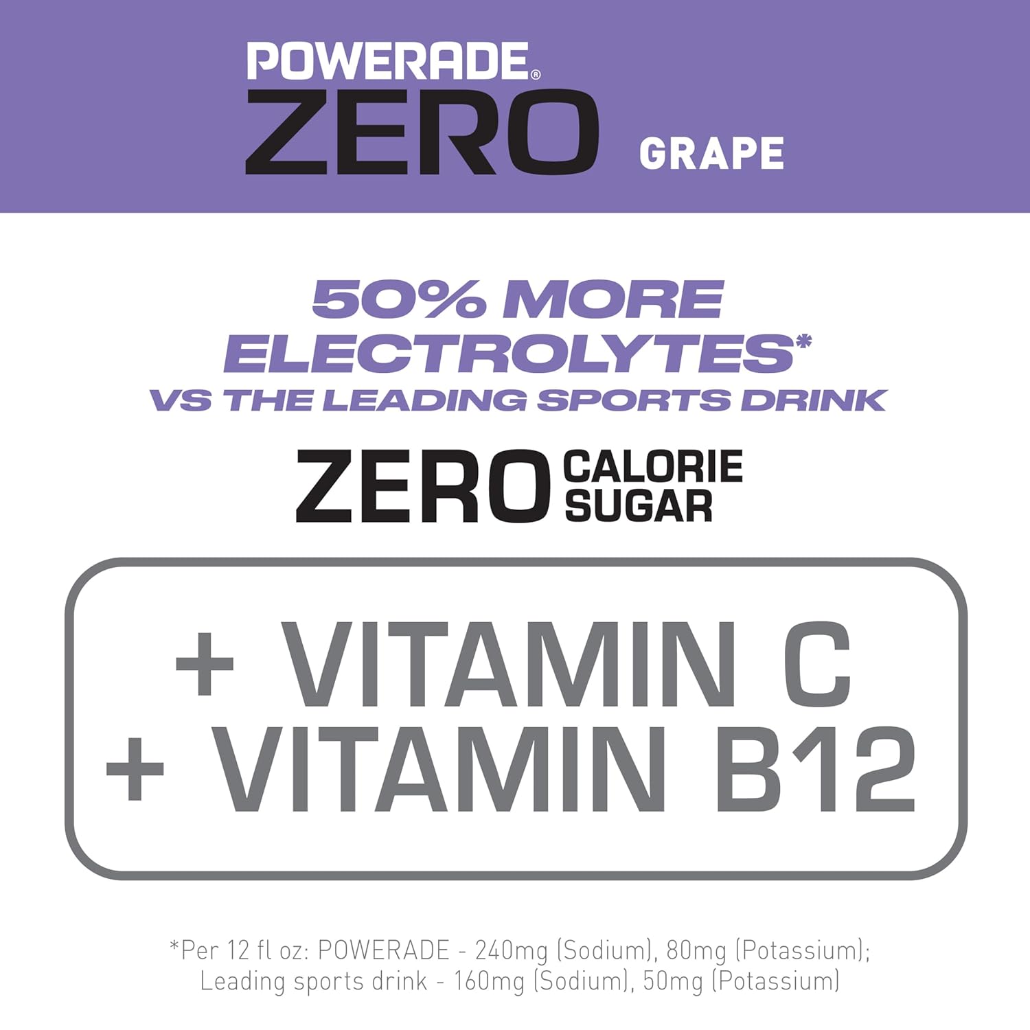 POWERADE Electrolyte Enhanced Zero Sugar Grape Sports Drink, 20 Ounce (Pack of 8)