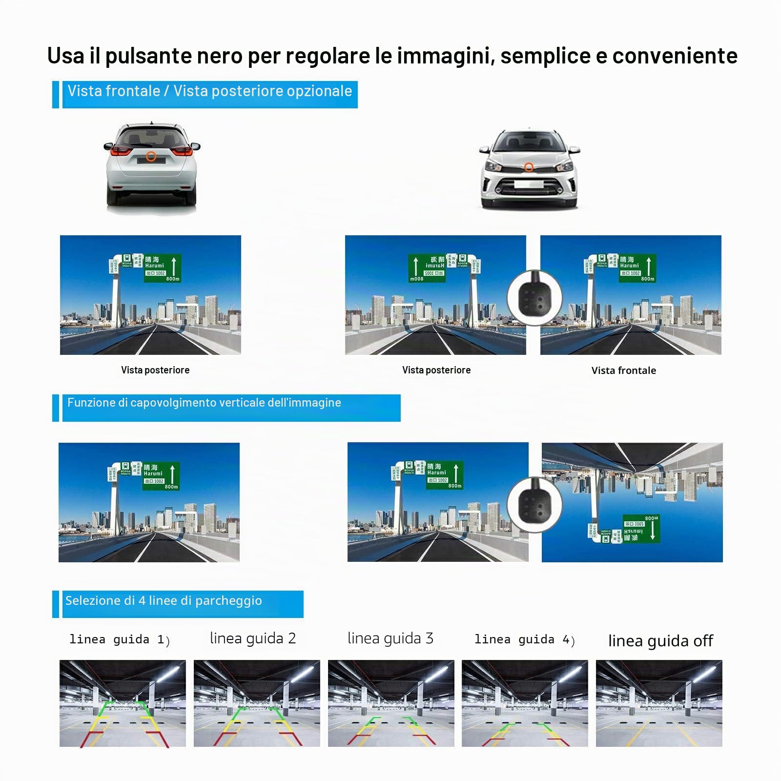 PARKVISION Telecamera di Retromarcia Auto 12-24V con Telecomando – Doppia Vista Anteriore/Posteriore, 5 Livelli Luminosità, Linee Parcheggio Opzionali, Montaggio Regolabile