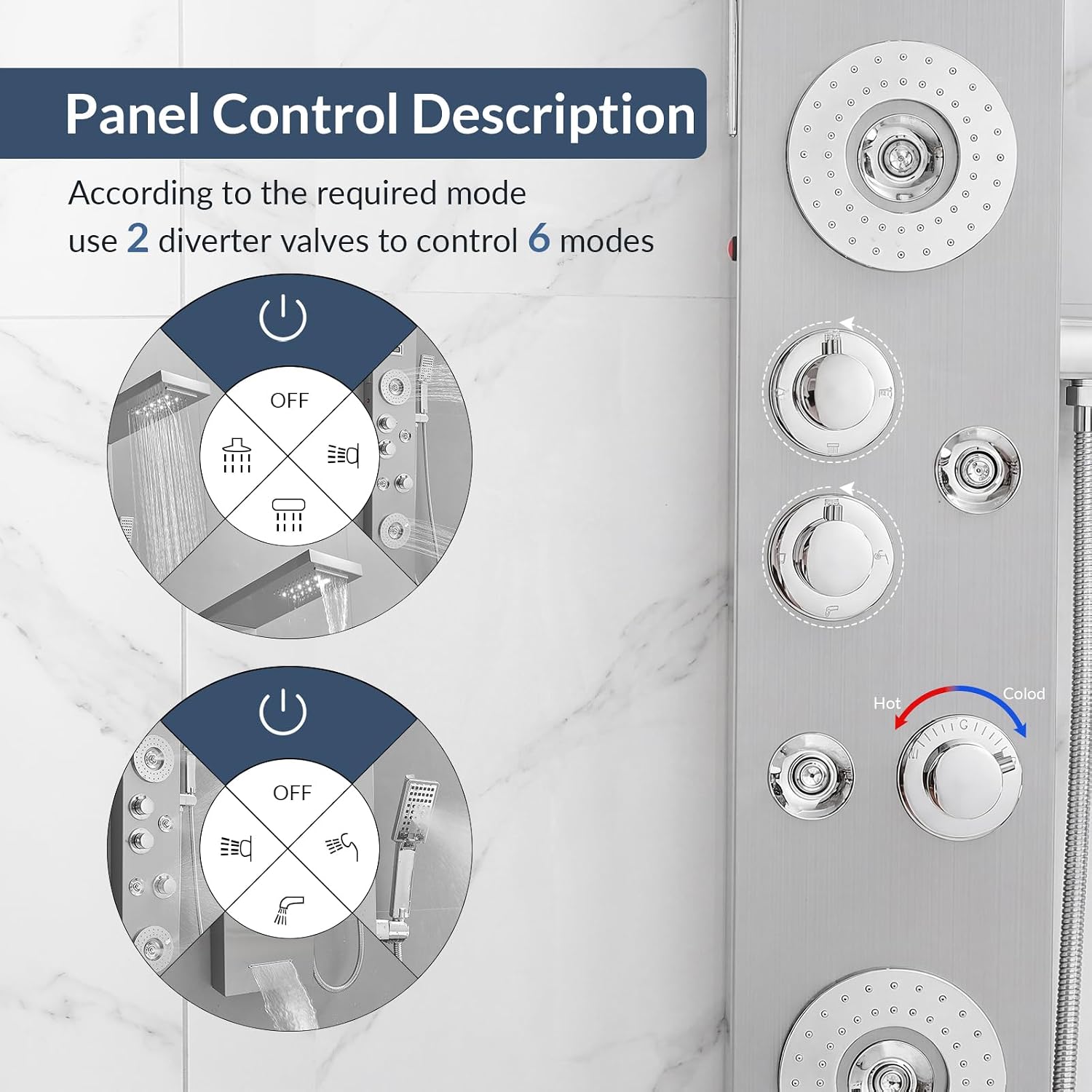 Diagram showing the control panel with two diverter valves and a temperature control knob