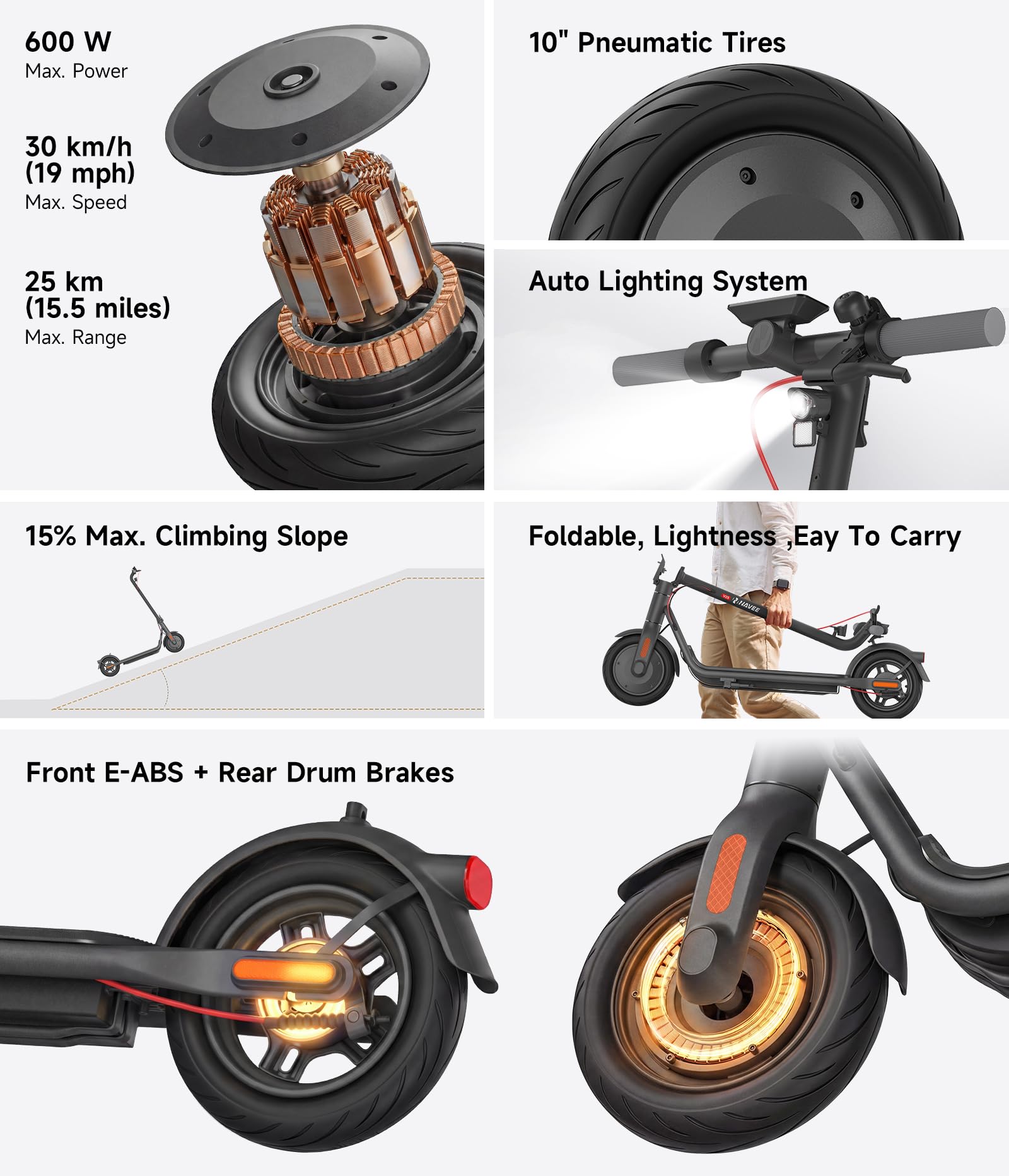 NAVEE Electric Scooter, Max 20/19 MPH & 40/31/25/15.5 Miles, 900W/700W/600W Max Power, 10'' Pneumatic Tire, IP55 Waterproof, Foldable E-Scooter for Adults College Student Scooter Enthusiasts